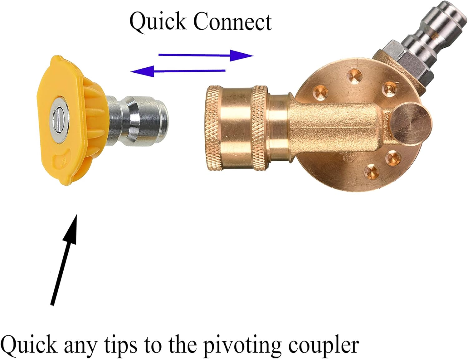Pivoting Coupler for Pressure Washer Tips, Gutter Cleaner Attachment, 1/4 Inch Quick Disconnect, 240 Degree, 4500 PSI โ image 5