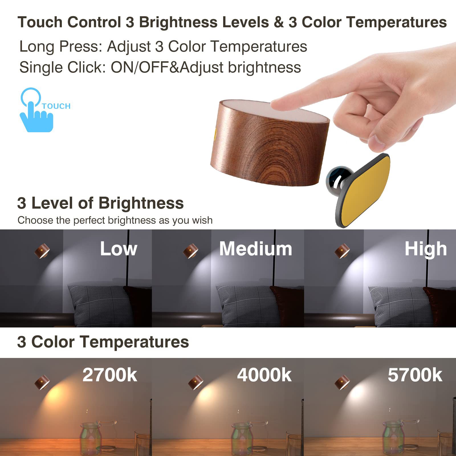 360 ° Rotating Magnetic Led Wall Mounted Reading Light — image 4