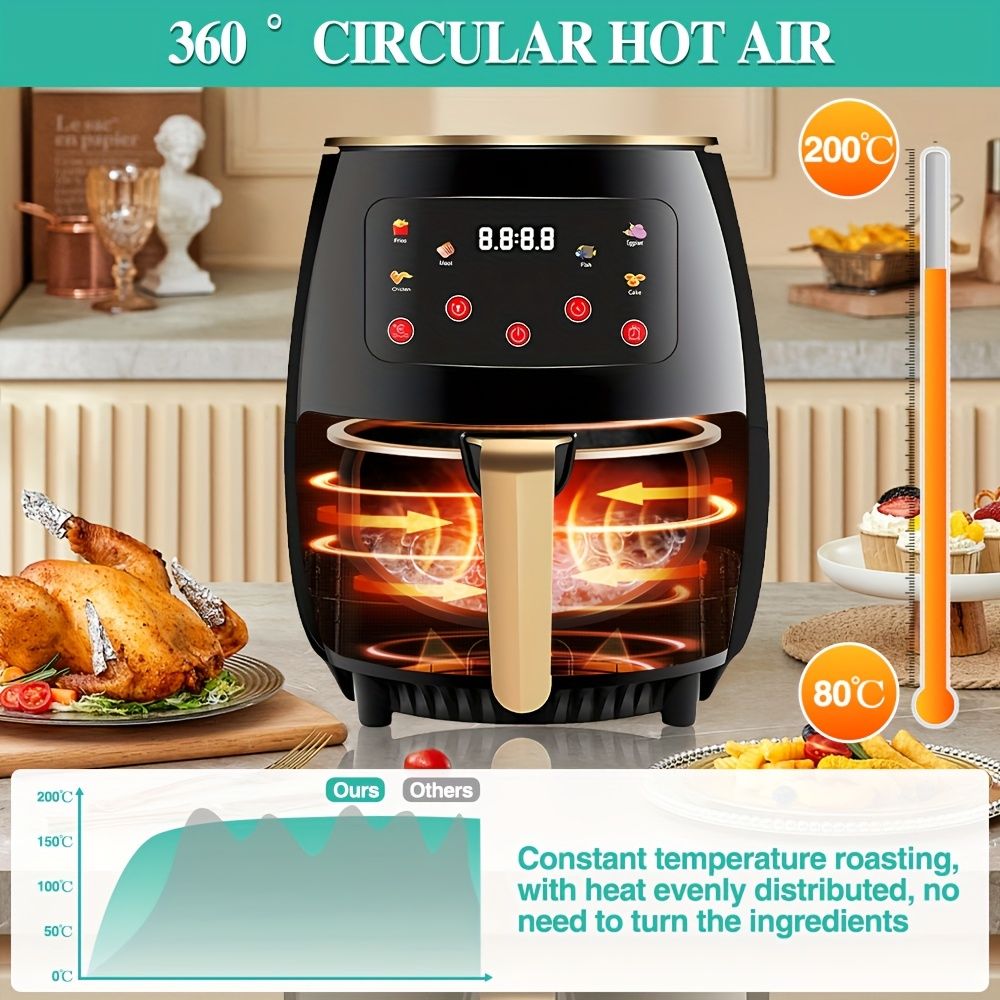 "5L Intelligent Touch · Healthy Fresh Cooking Air Fryer (Pre-set Menu / 360° Hot Air / No Oil Light Car)" — image 6