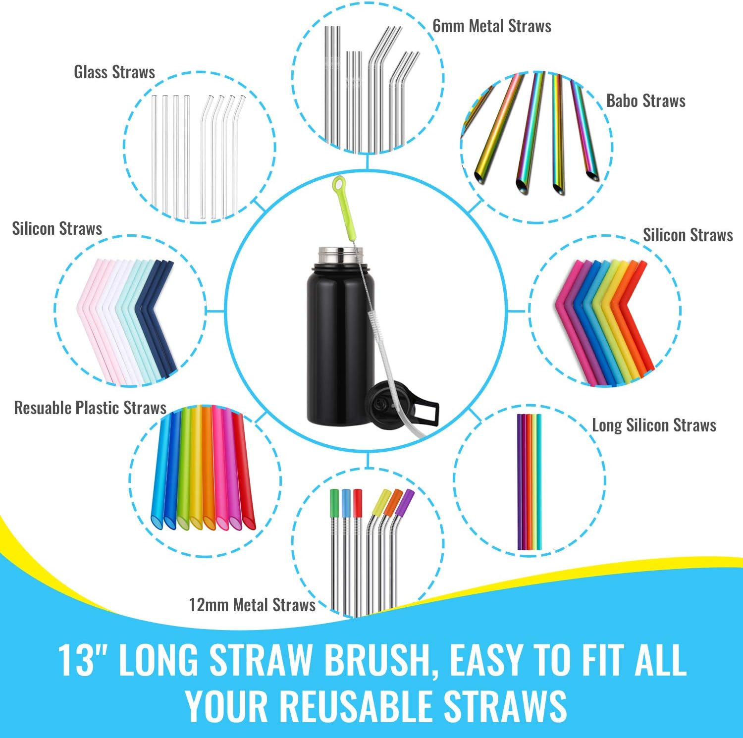 Bottle Cleaning Brush Set - Long Handle Bottle Cleaner for Washing Narrow Neck Beer Bottles, Sports Water Bottles with Straw Brush, Kettle Spout/Lid Cleaner — image 6