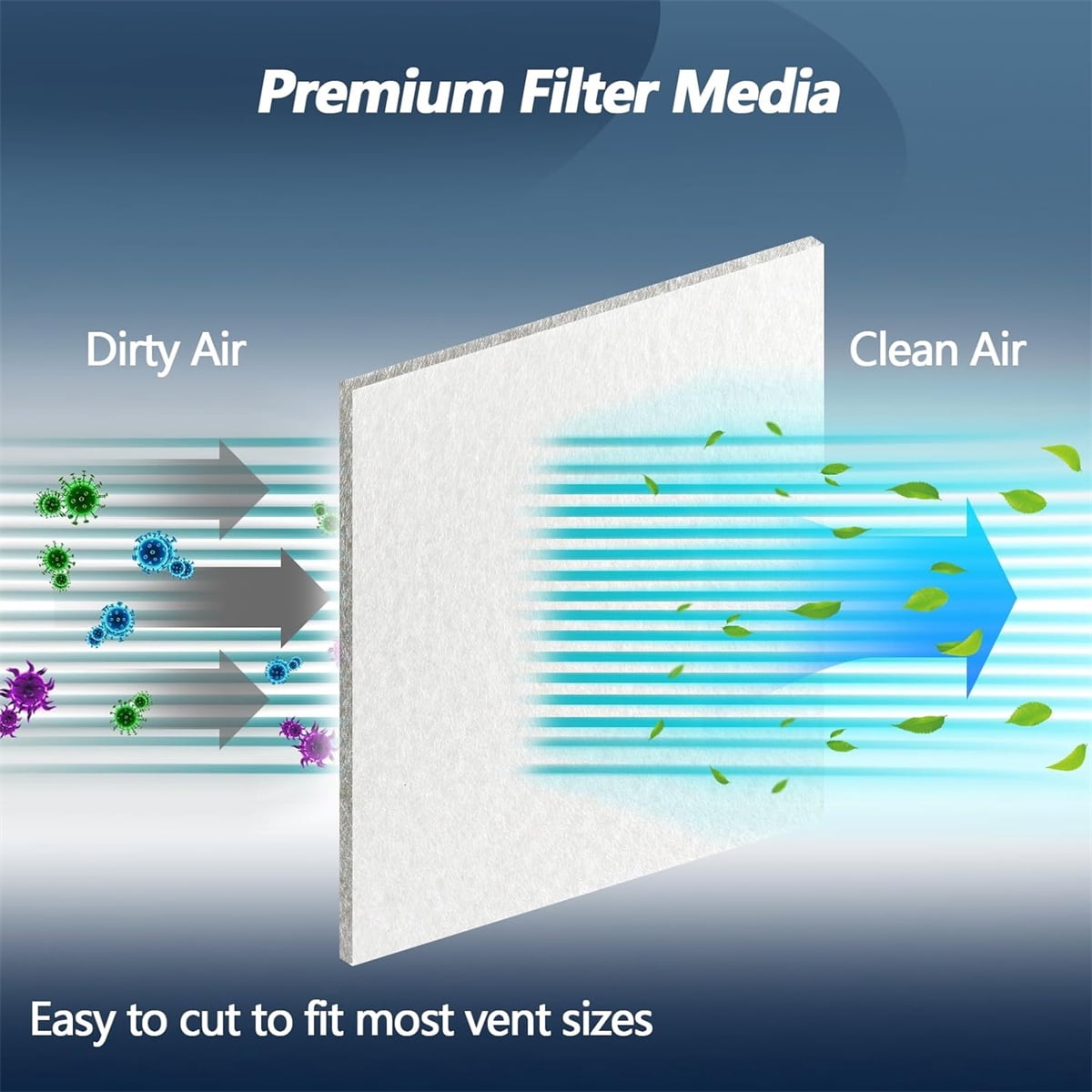 Air Vent Filter Kit Customizable Vent Filter Cotton78 × 39" Electrostatic Filter Media with 118" Adhesive Tape for Air Conditioner for Purify the Stops Dust — image 6