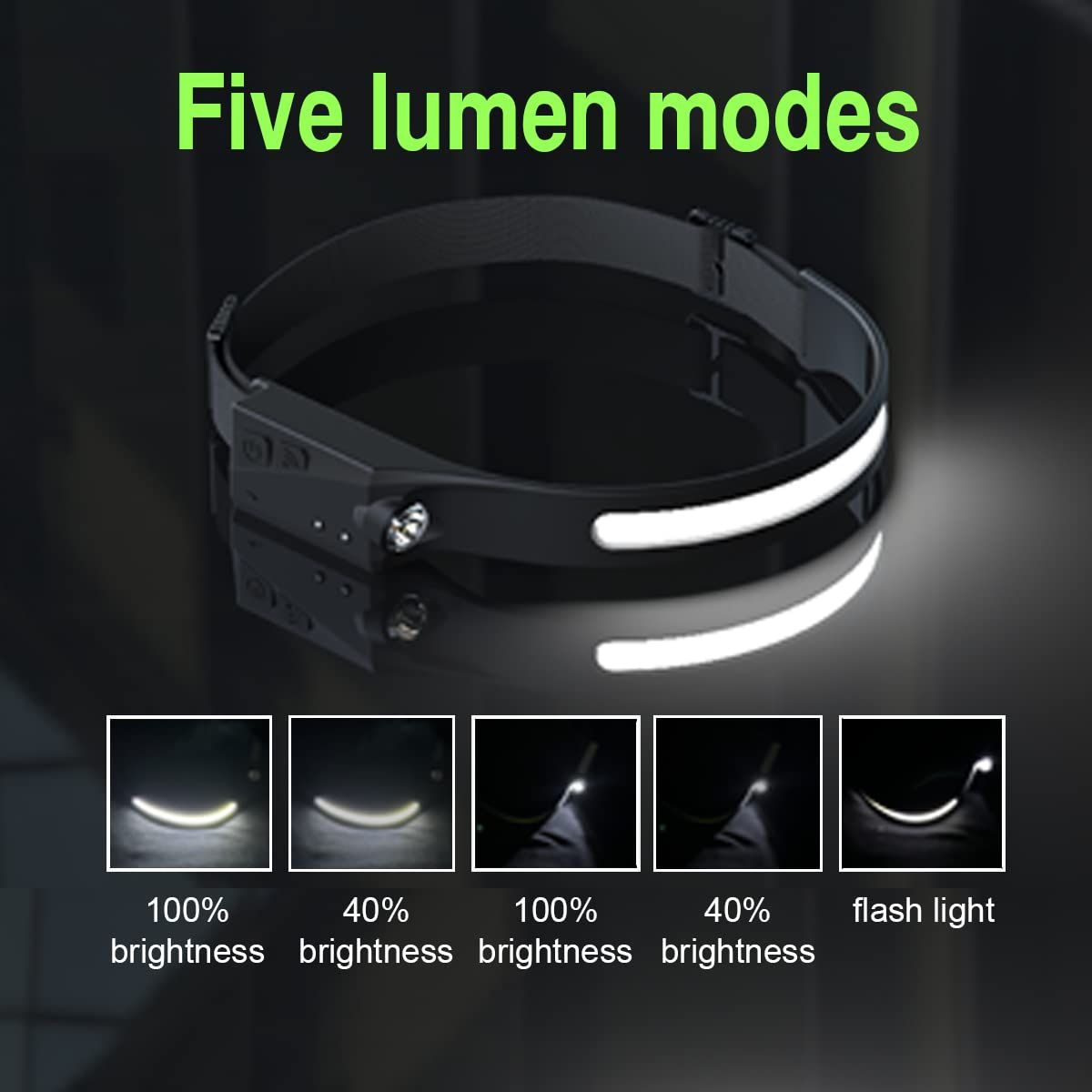 LED Headlamp, All Perspectives Induction230° Illumination, 350 Lumens, Lightweight Design, Weatherproof, USB Rechargeable(Black) — image 5
