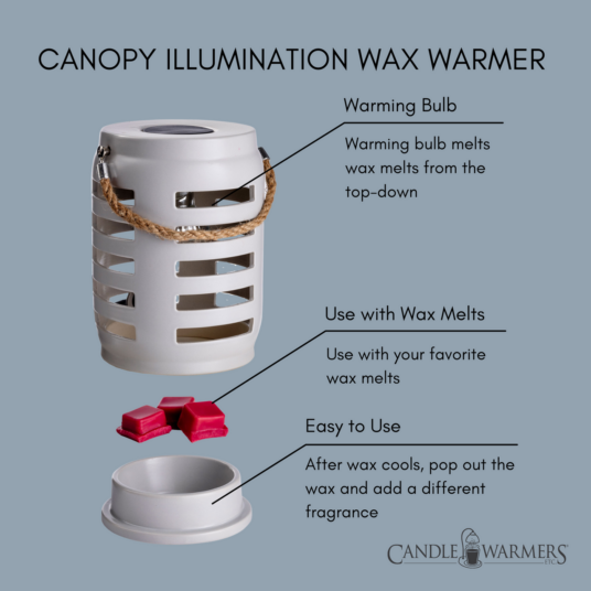 Shutter Canopy Illumination Warmer โ image 4
