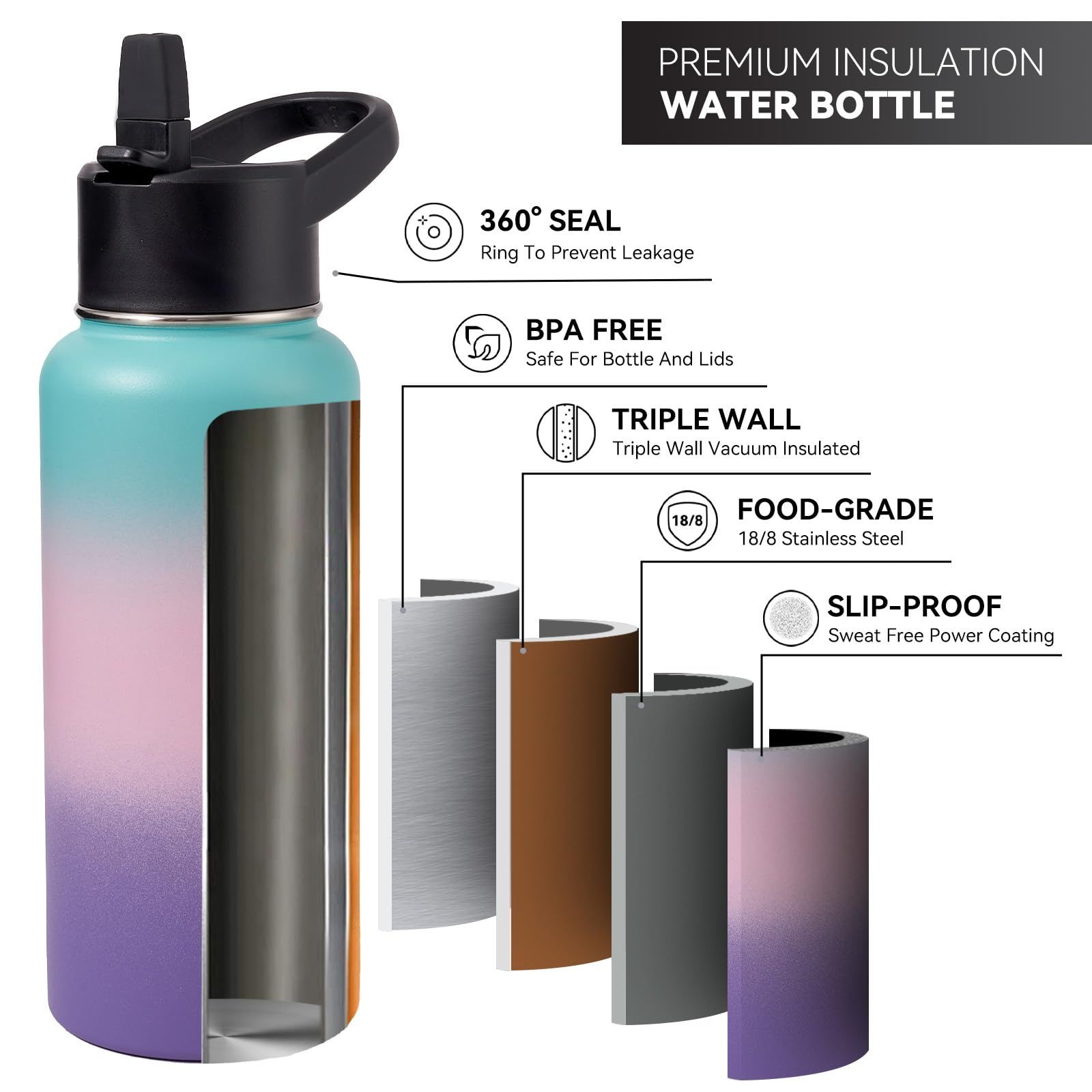 Stainless Steel Water bottle with Straw & Wide Mouth Lid, Wide Rotating Handle, 32oz Double Wall Vacuum Insulated Water Bottle — image 2