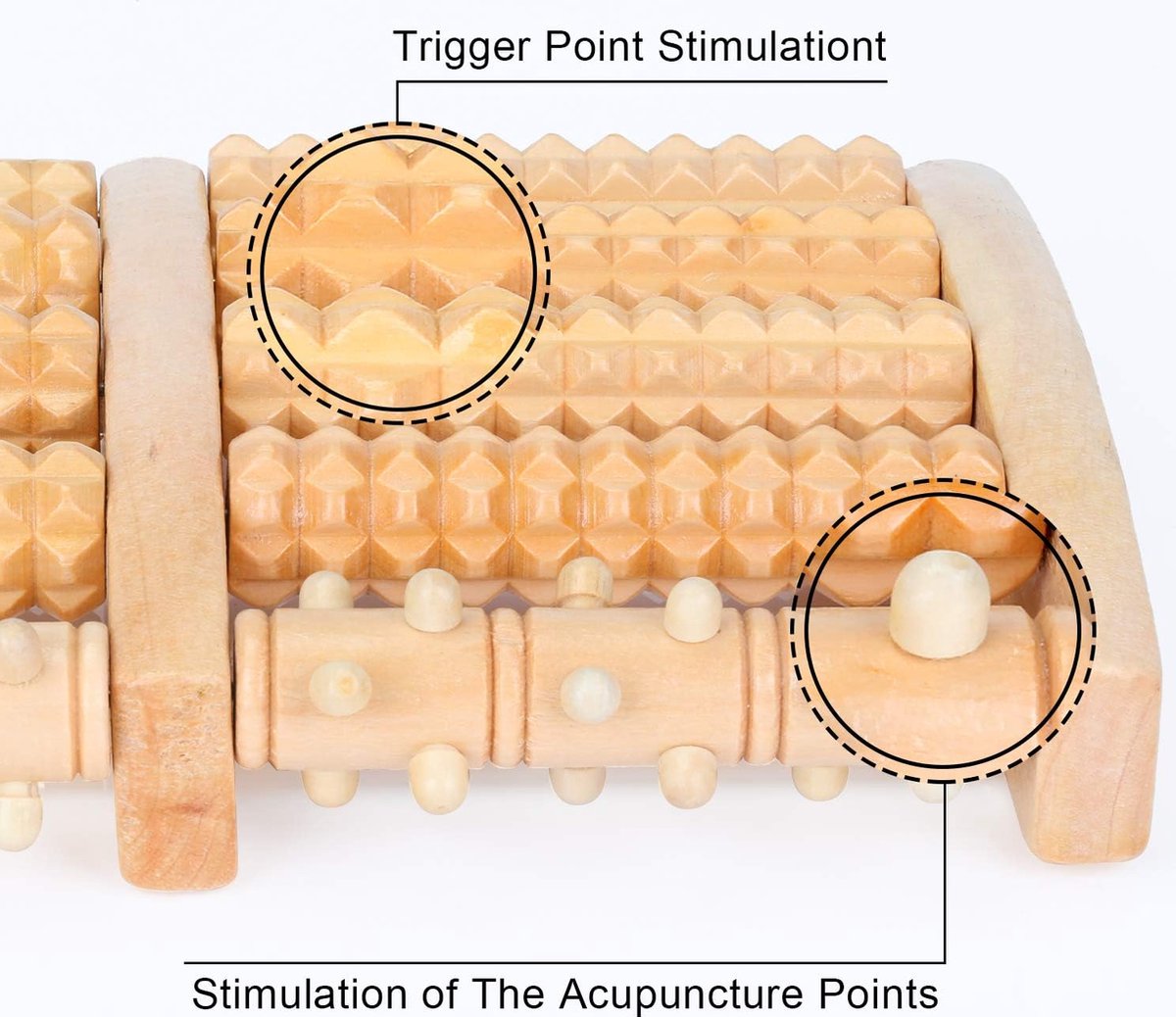 Wooden Foot Massager - Foot Massage Roller - Massage Device - Massage Roller - Foot Roller - Wooden Foot Massage Roller - Reflexology - Improves Blood — image 5