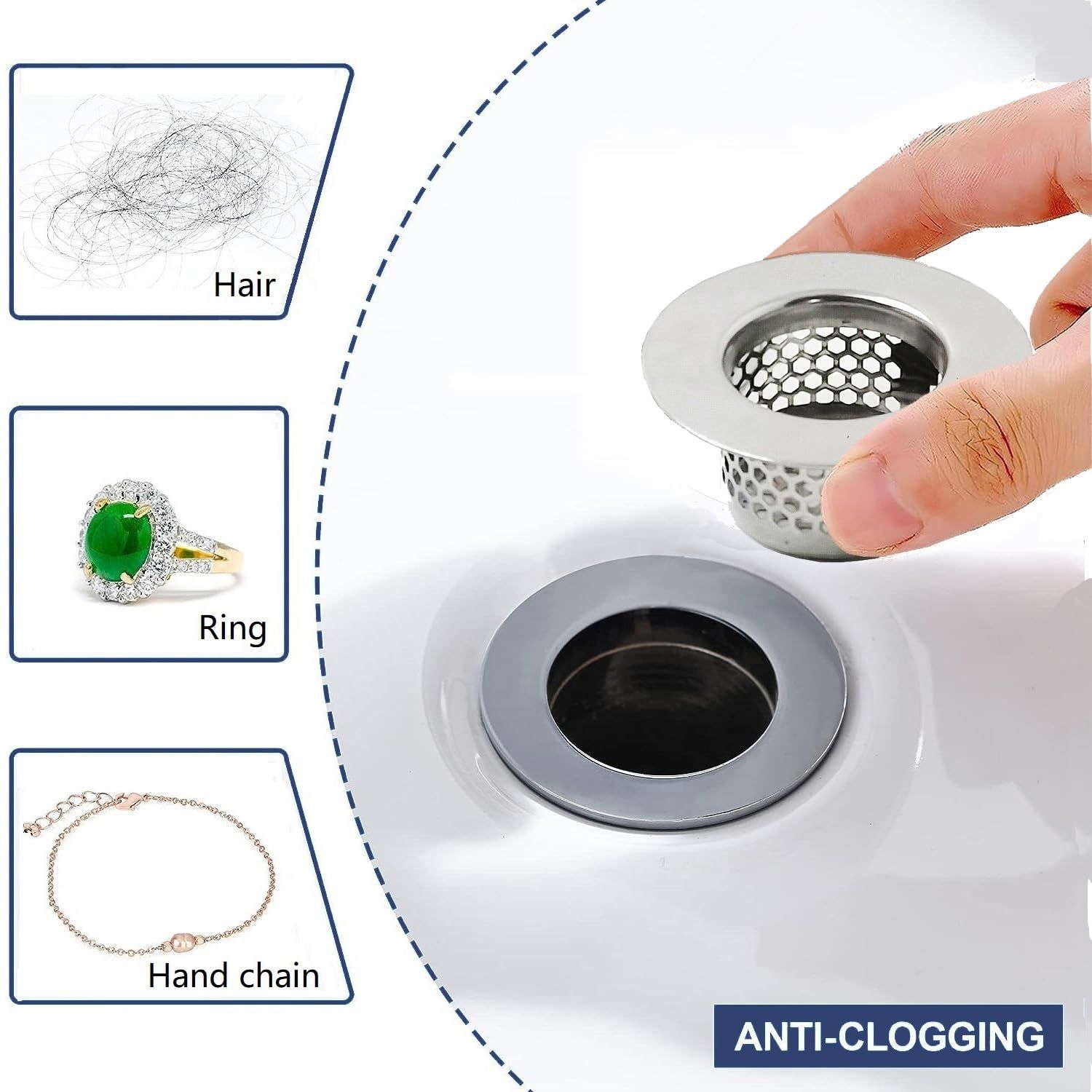 3PC Bathtub Drain Cover, Bathroom Sink Strainer, Drain Hair Catcher for Bathtub Laundry Utility Sink, Fit Hole Size — image 2