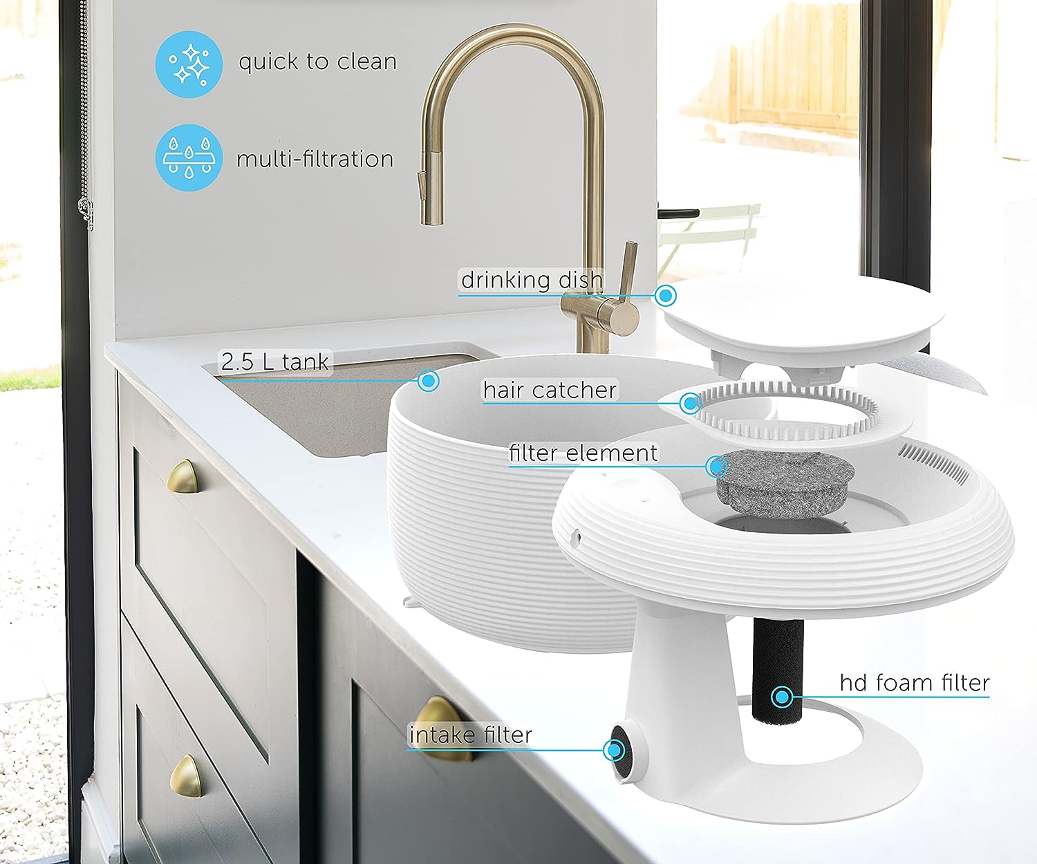 Smart Pet Water Fountain for Cats & Dogs, 2.5L โ image 5