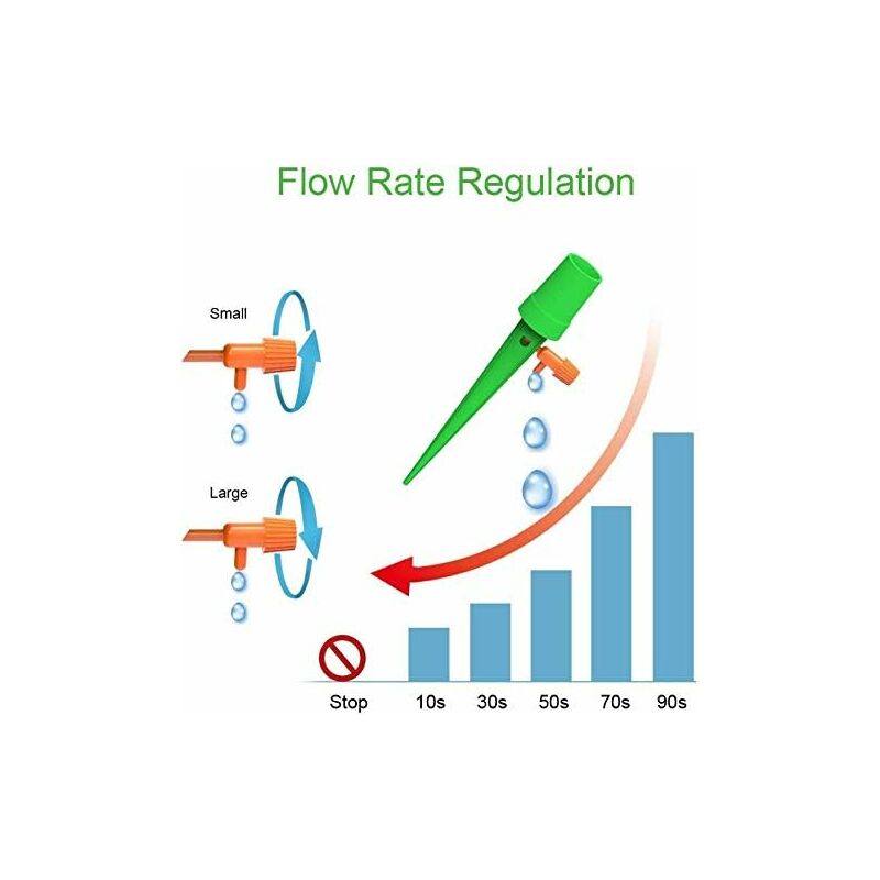 12 pcs Drip Irrigation Kit — image 3