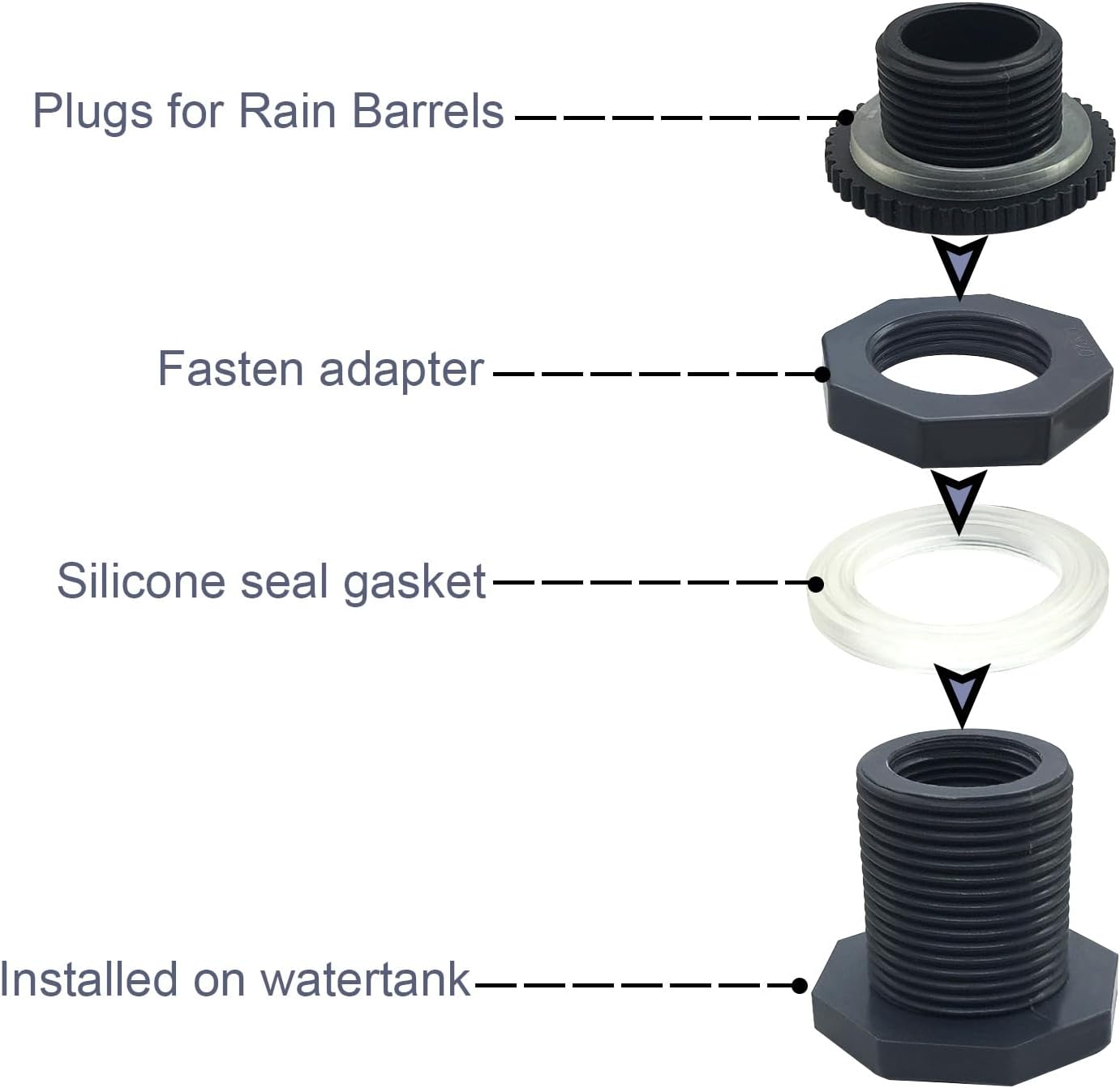 NPT 1/2” Female PVC Heavy-Duty Bulkhead Fitting with Plug, Silicon Seal Gasket Water Tank Connector for 1.5 Inch Hole Saw Rain Barrels, Aquariums 4Pcs — image 4