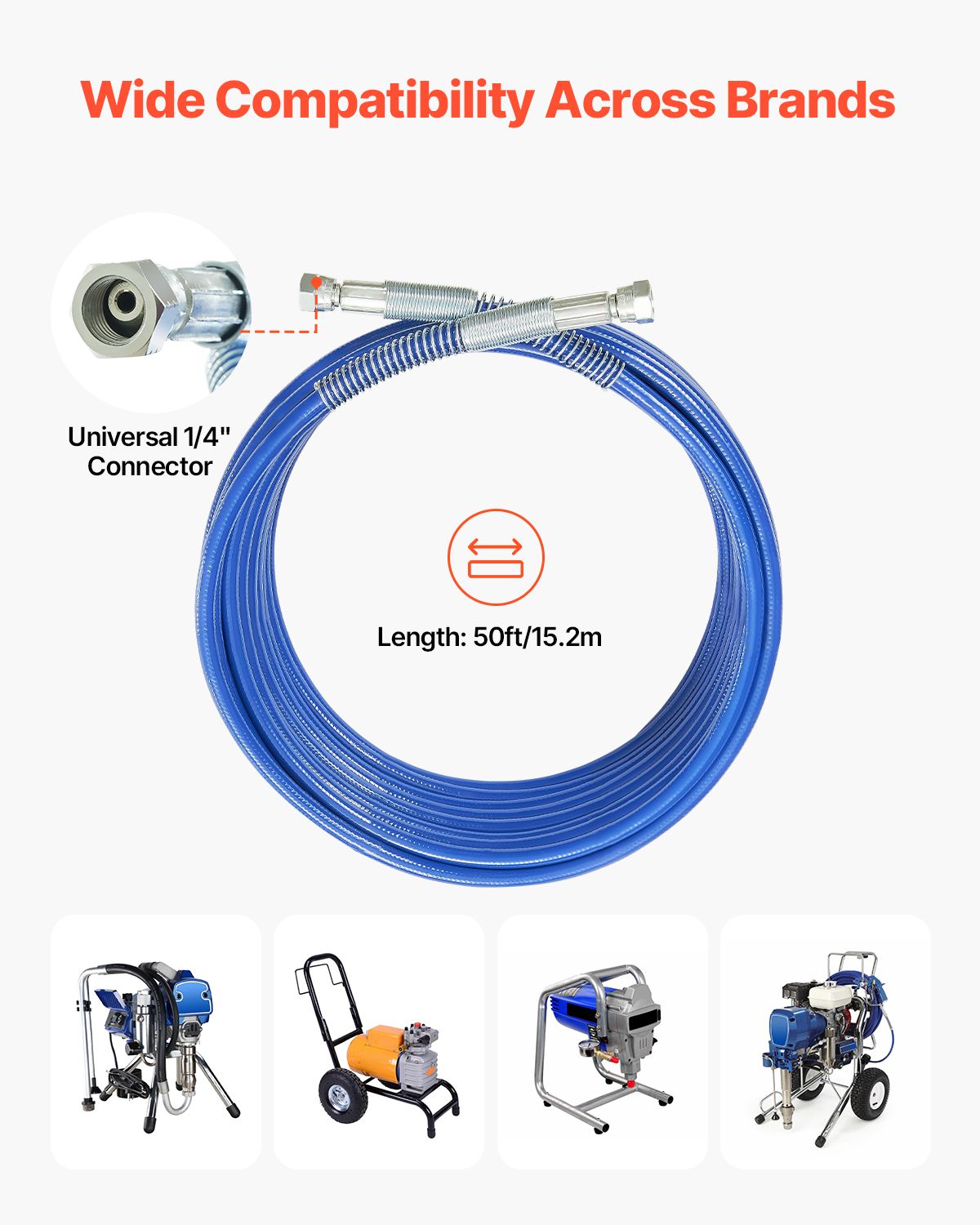 50ft Airless Paint Sprayer Hose 1/4 in Universal Airless Paint Spray Hose โ image 2