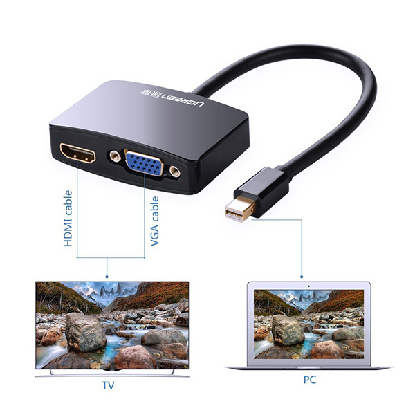 UGreen 4K Mini DisplayPort to HDMI / VGA Adapter - Black (10439) — image 2