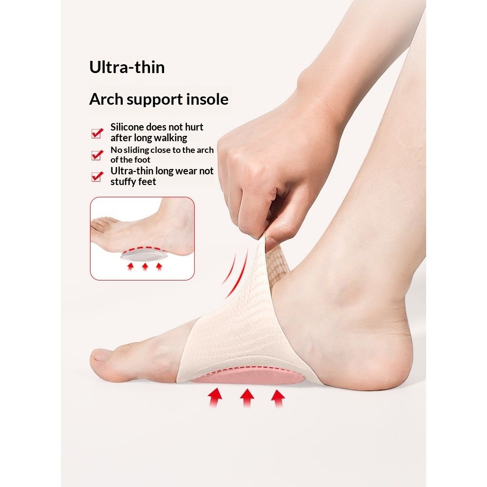 1 Pair Arch Support, Plantar Fasciitis Relief Arch Support Compression Sleeves for Women & Men, Foot Brace for Feet Pain Relief, Swelling, Foot Care, Flat & — image 3