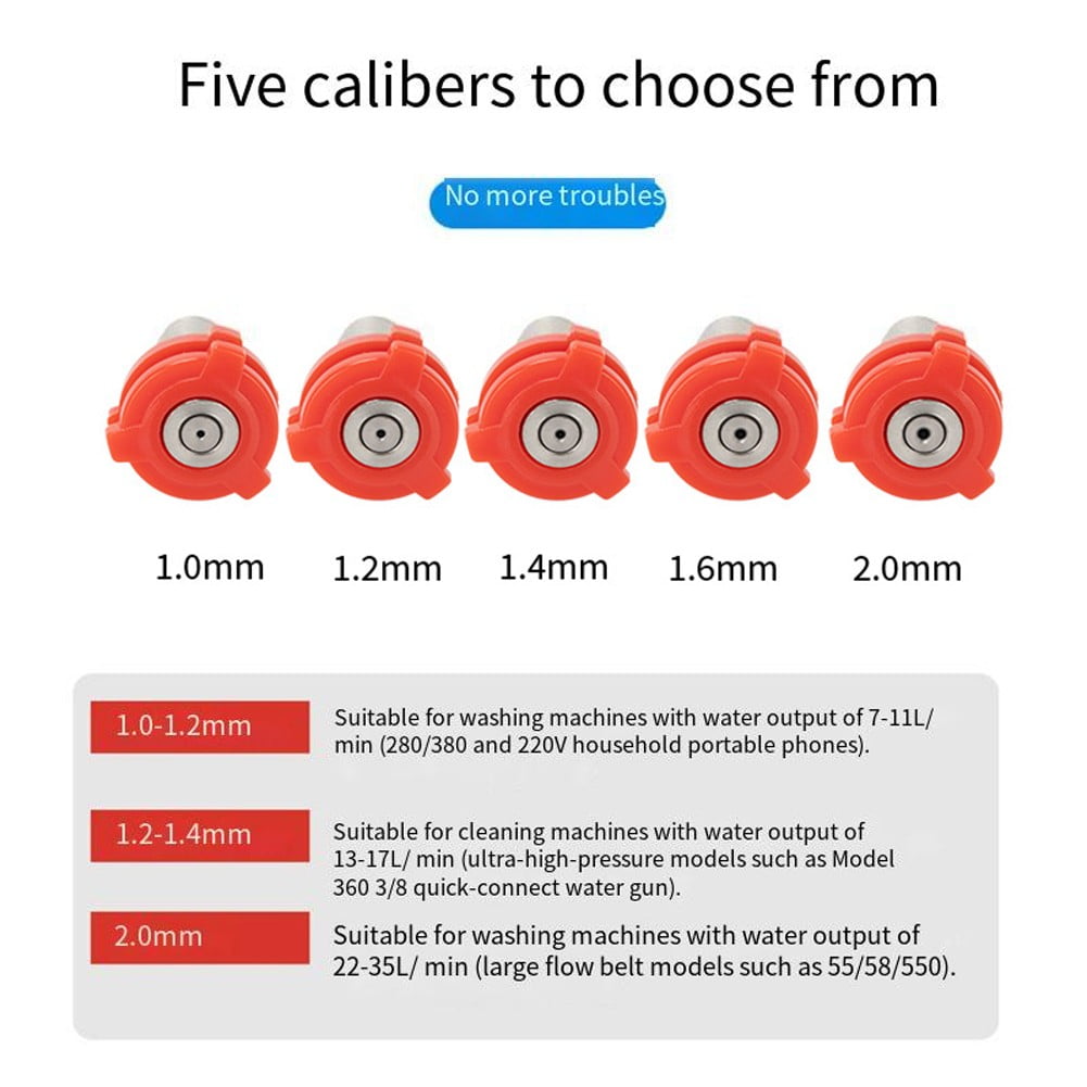 Car Washing Machine 1/4 Nozzle High Pressure Nozzle Fan-Shaped Quick Fittings 1.6 mm ā image 5