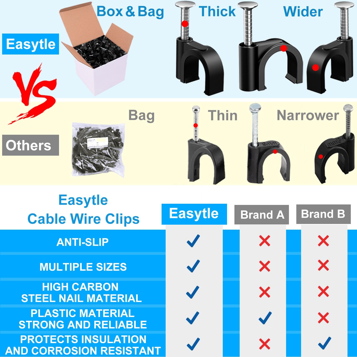 400pcs Black Cable Clips 4/6/8/10mm Cable Wire Clips Nail in Cable Clips Cable Tacks Coaxial Nail Clamps Cable Nails for Cords Cable Management RG6 RG59 CAT6 โ image 4