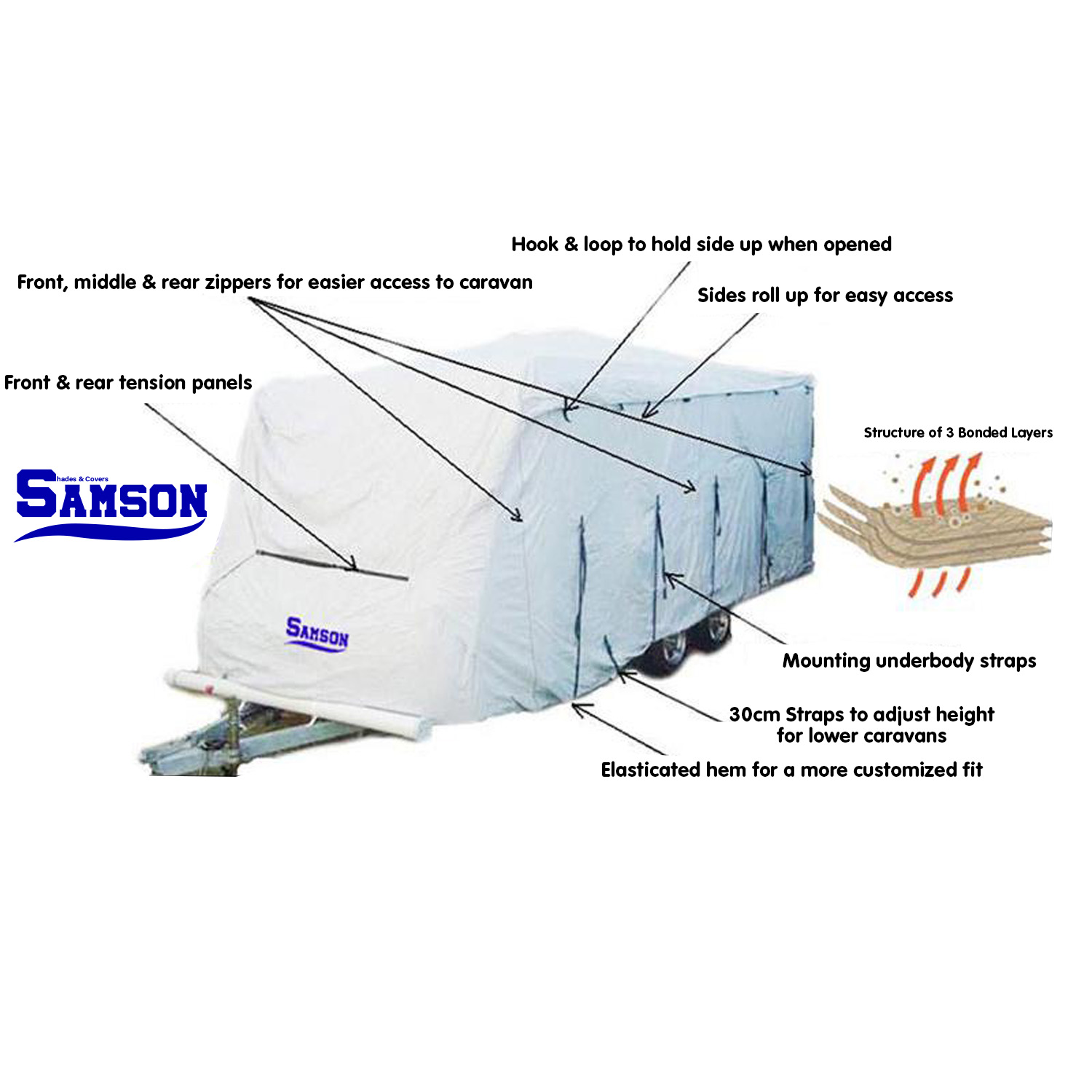 Samson Heavy Duty Caravan Cover 20-22ft โ image 2