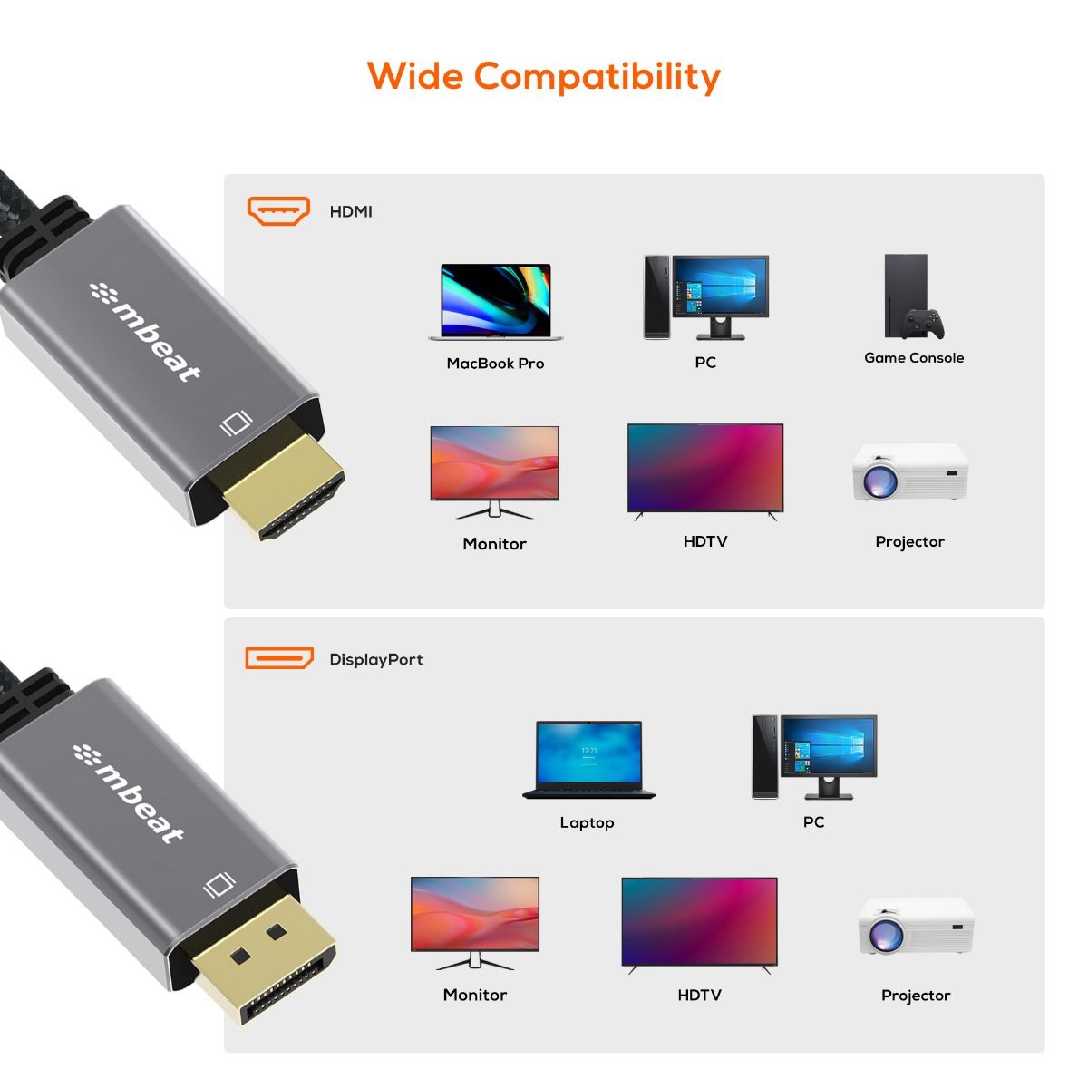 mbeat Tough Link 1.8m 4K/60Hz Display Port to HDMI Cable - Space Grey โ image 6