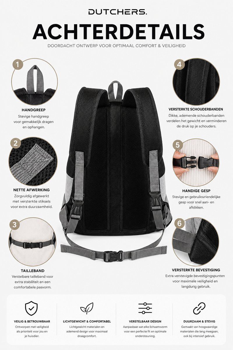 Pet Carrier Backpack with Breathable Mesh Panels, Safety Strap and Adjustable Shoulder Straps for Small Dogs and Cats, Black, Size L โ image 3