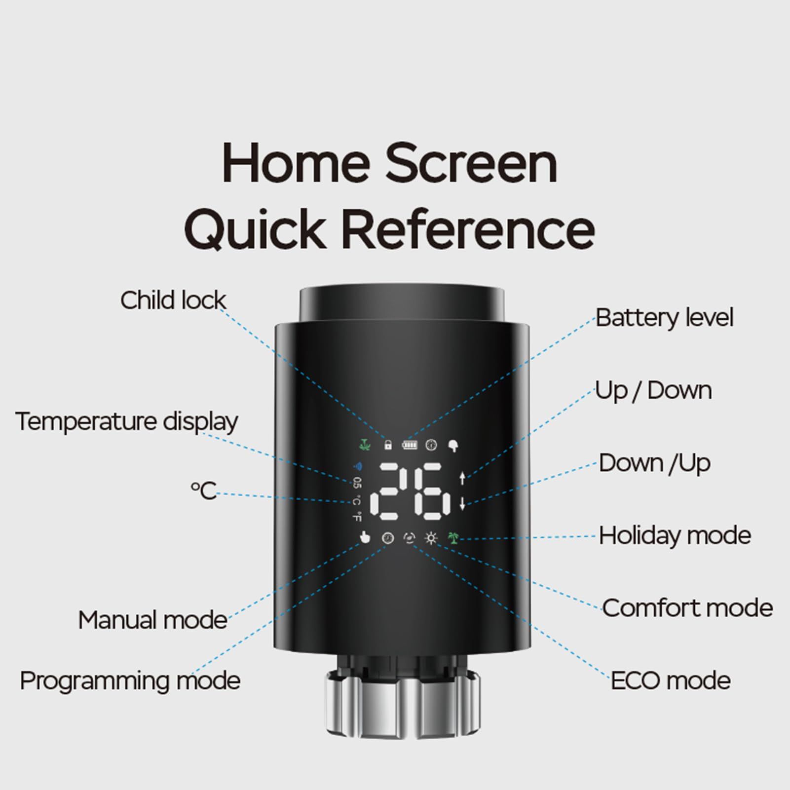 Smart Thermostatic Radiator Valve, Intelligent Radiator Valve with LED Display, Supporting Mobile App Control Radiator Controller — image 3