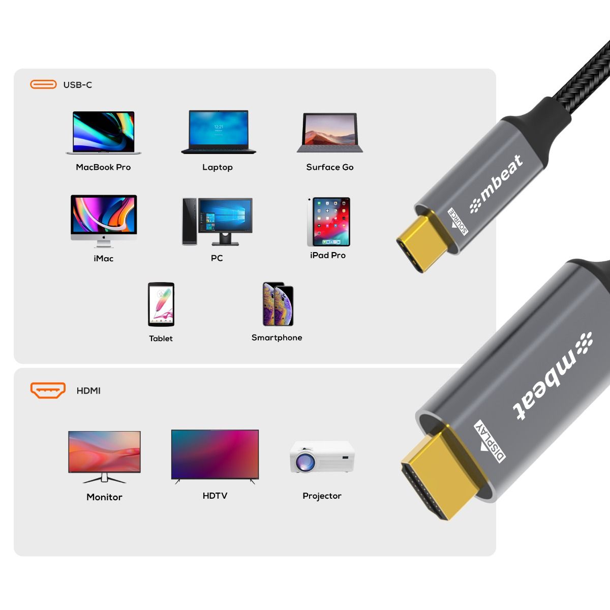 mbeat Tough Link 8K 1.8m USB-C to HDMI Cable — image 4