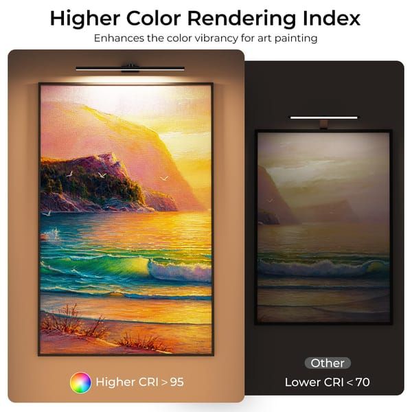 Modern LED Picture Light for Art Display, Sleek Black Finish โ image 5