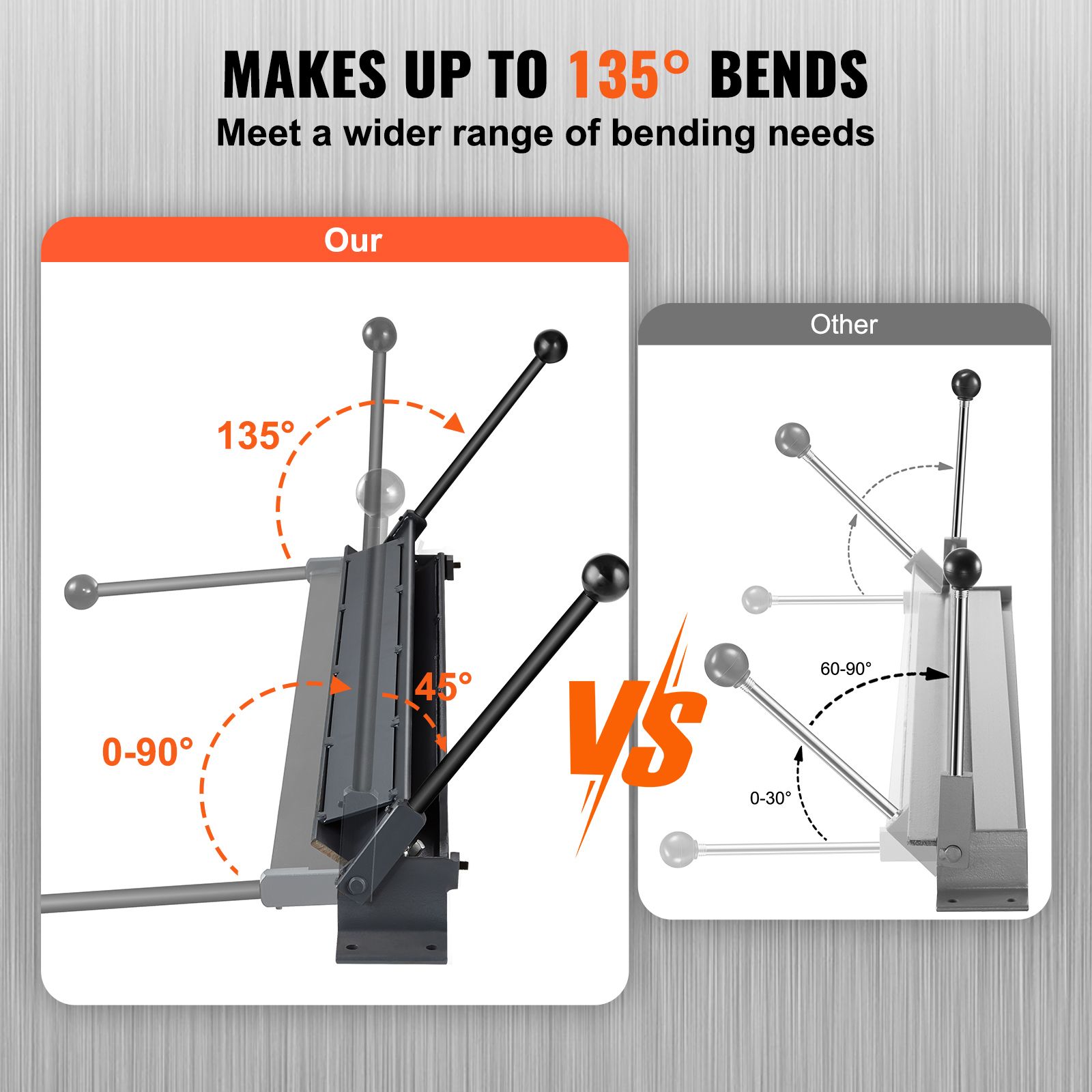 Box and Pan Brake, 1220 mm ± 15 mm, 0-130 Degrees Sheet Metal Bending Brake, Portable Mini Metal Bender with 20 Gauge Low Carbon Steel 14 Gauge Aluminum — image 4