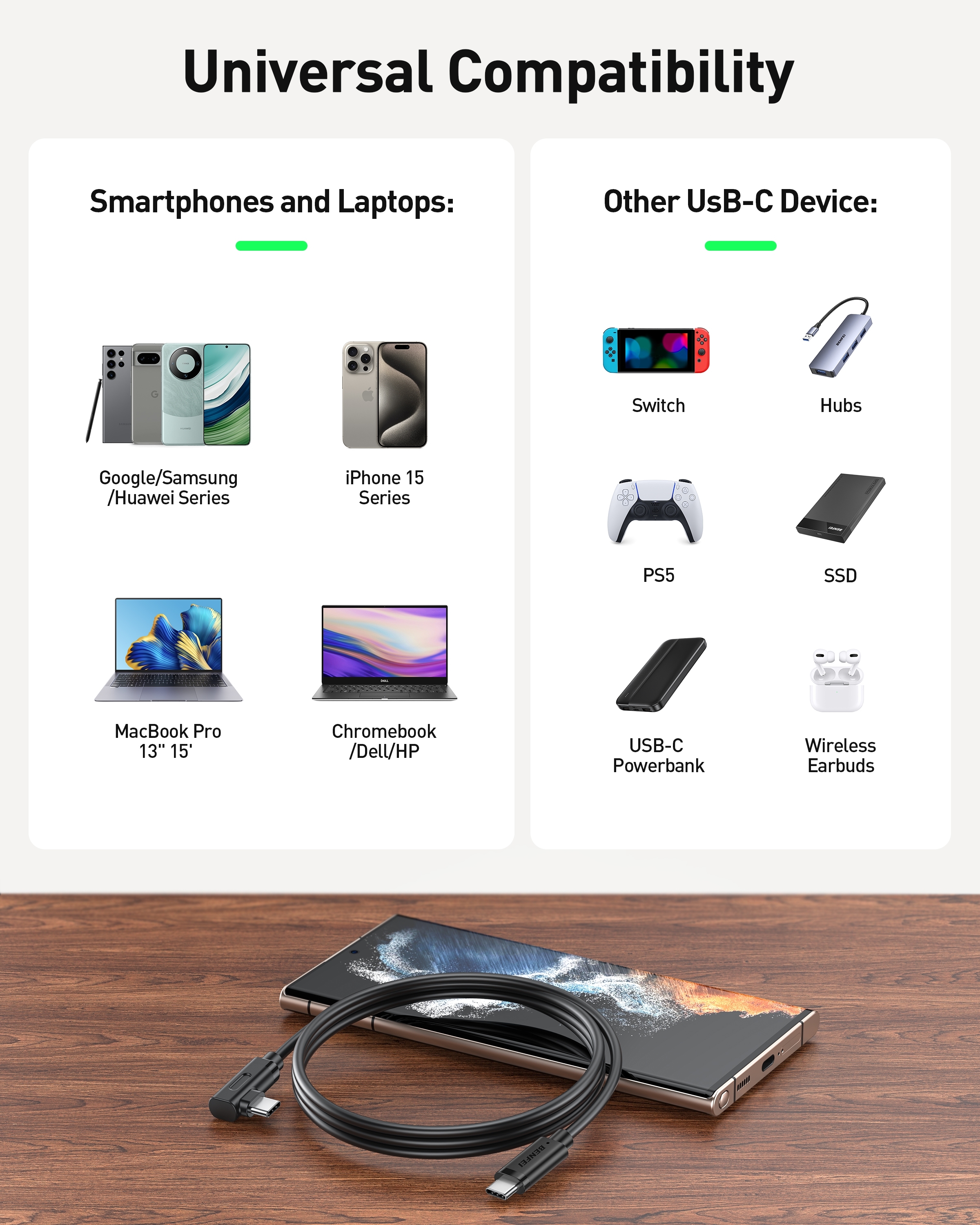 BENFEI 428BK-3M USB C to Right Angle USB C Cable, 90-dgree Angled USB 2.0 Type C Charger Cable, 3A Fast Charging & 480Mbps Data Sync, Durable PVC — image 5