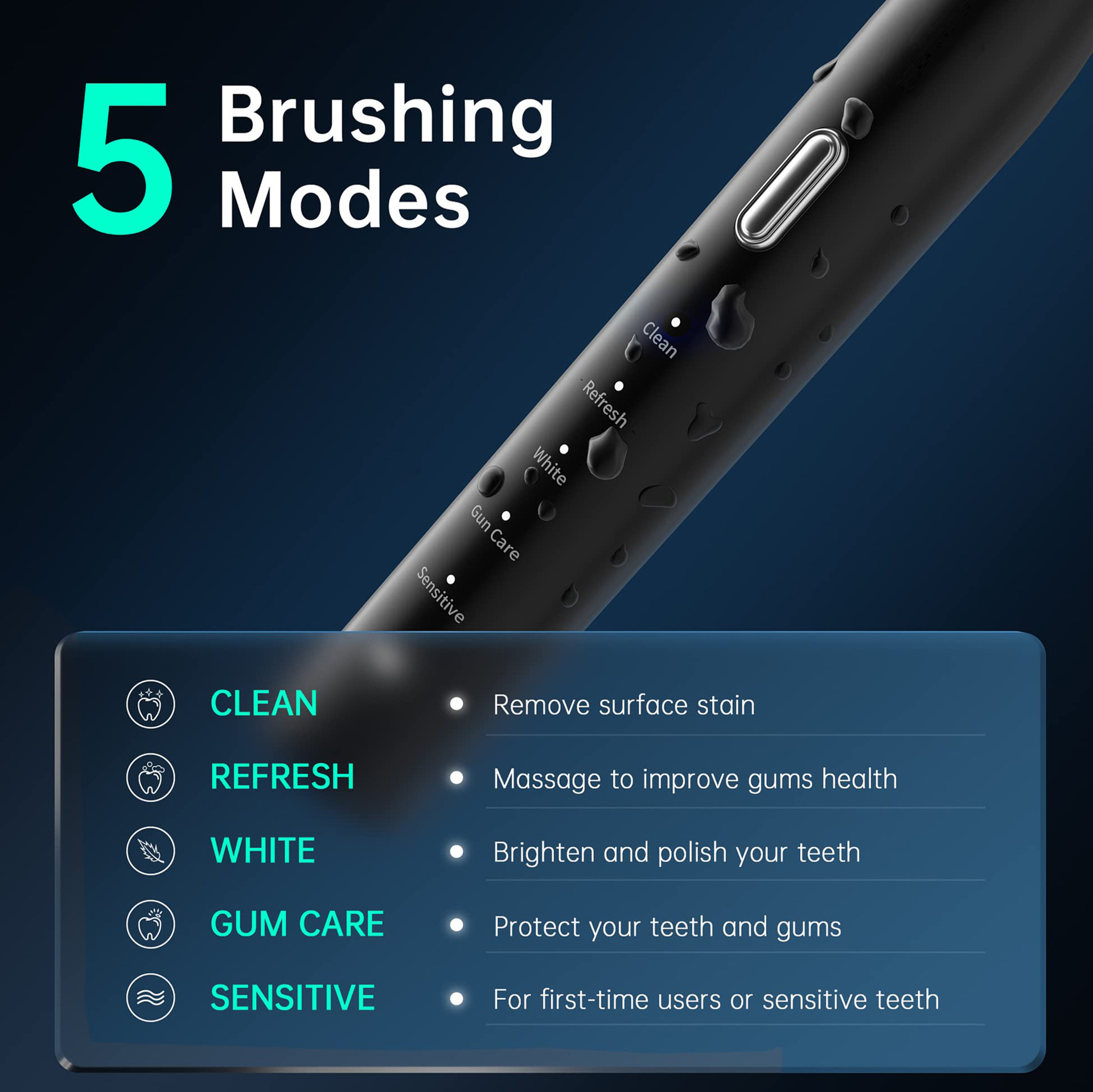 Advanced Electric Toothbrush with 5 Modes and 8 Brush Heads(Black) — image 3