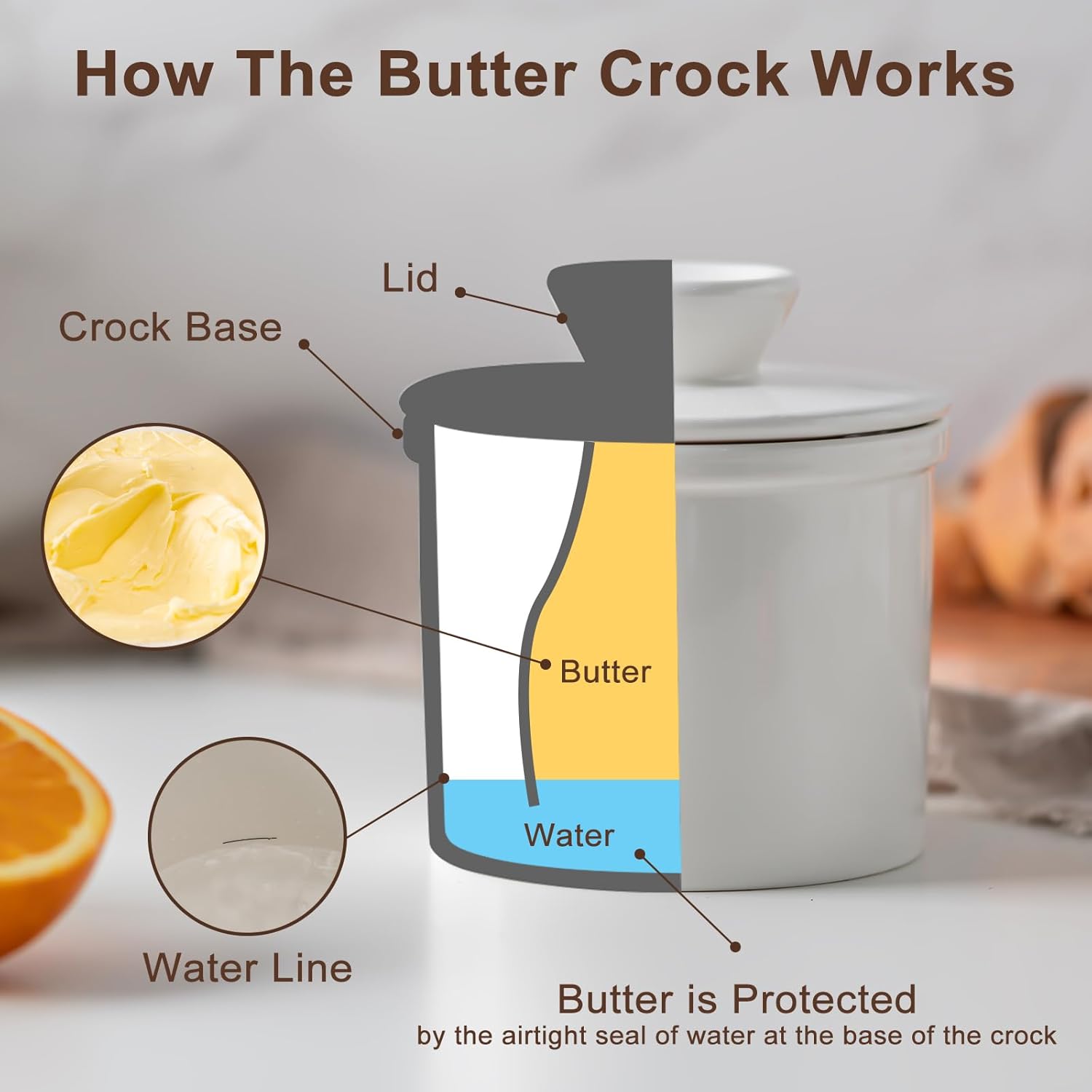 Butter Crock With Water Line for Countertop, French Dish With Lid, Ceramic Keeper for Fresh Spreadable Butter, Container Holder for Kitchen and Home Decor — image 4