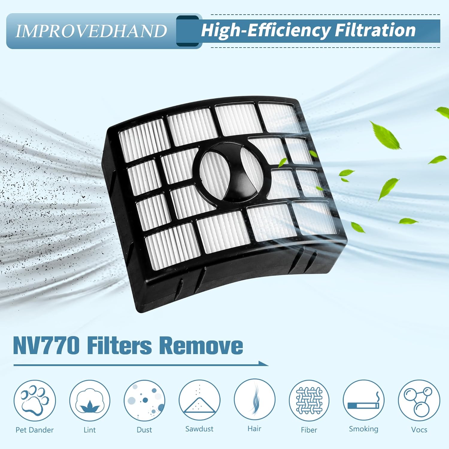 NV770 Filter Replacement Compatible with Shar-k Duo Clean Lift-away Upright Vacuum UV700 N,NV771,NV600,NV601,NV611,ZU701 Replaces # XFF600,XHF600,2 High โ image 2