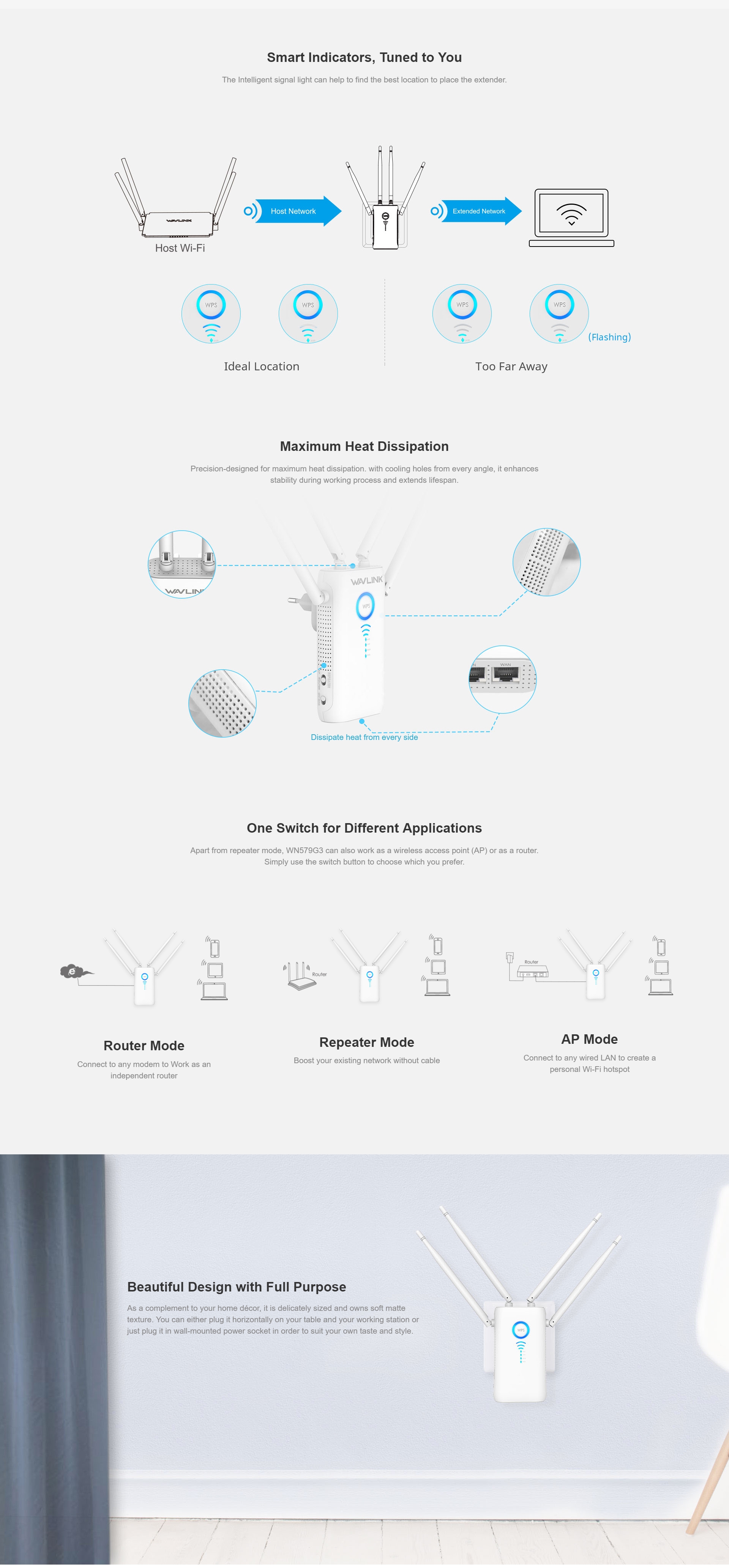 WAVLINK AC1200 Dual Gigabit Ethernet Ports Wi-Fi Range Extender (WL-WN579G3) — image 4