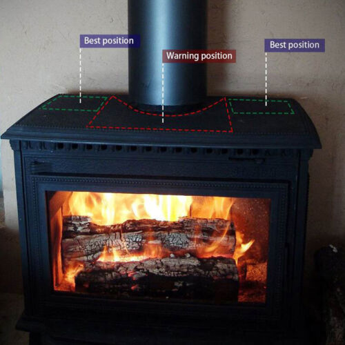 5 Blades Stove Fan Heat Powered Fireplace Accessory Wood Burning Stove Fan โ image 3