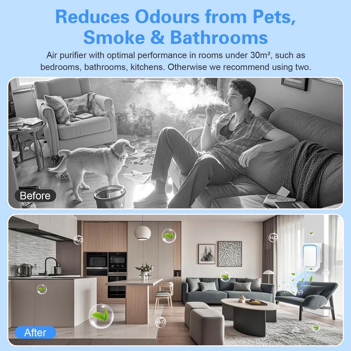 Air Purifier - Pack of 4 Plug-in Negative Ion Air Purifiers - Negative Ion Air Purifier - Home Air Purifier - Negative Ion Air Purifier - Deodorizer — image 3