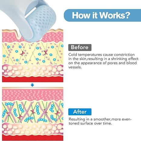 Ice Roller for Face,Eyes,Women Gifts Idea,Therapeutic Cooling to Tighten Brighten Complexion and Reduce Wrinkles,Massager Under Eye Puffiness,Migraine and Pain โ image 4