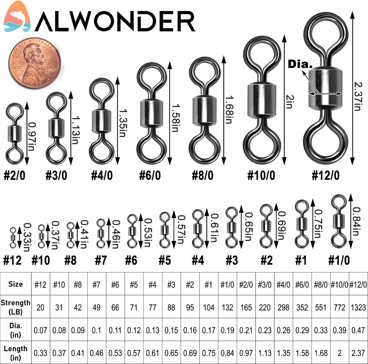 Fishing Barrel Swivels, 40 to100-Pack Swivels Tackle Freshwater Saltwater Swivel Rolling Heavy Duty Stainless Steel Lures Leaders Line Connectors Terminal — image 2
