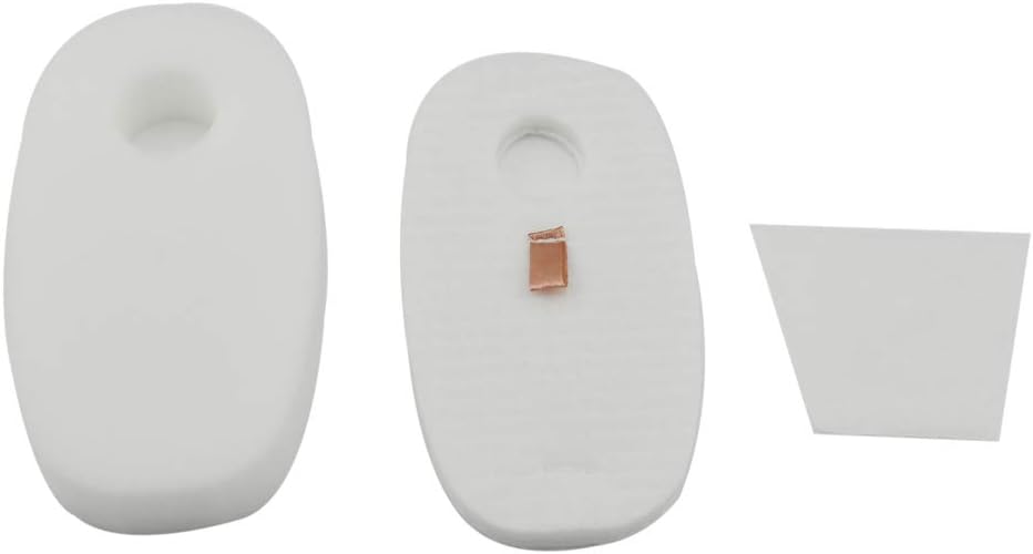 3 Pack Filters Kit for Shark Earlier Version of Rocket DeluxePro TruePet HV319Q HV320 HV321 HV322 HV324Q HV325 UV330 UV422, Replacement Part 1080FTV320 โ image 5