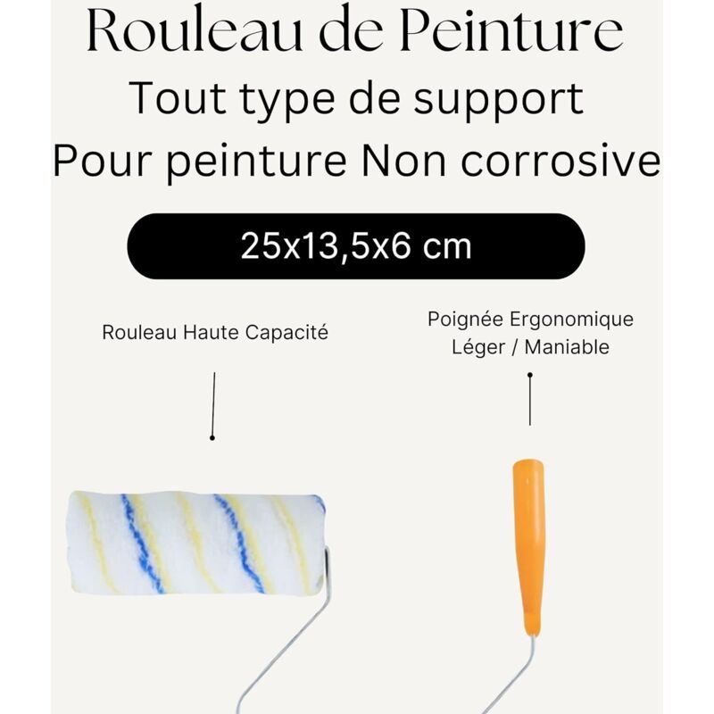 Paint ROller With Handle - 25X13.5X6 Cm - Painting Work, Home, All Types Of Paint — image 3