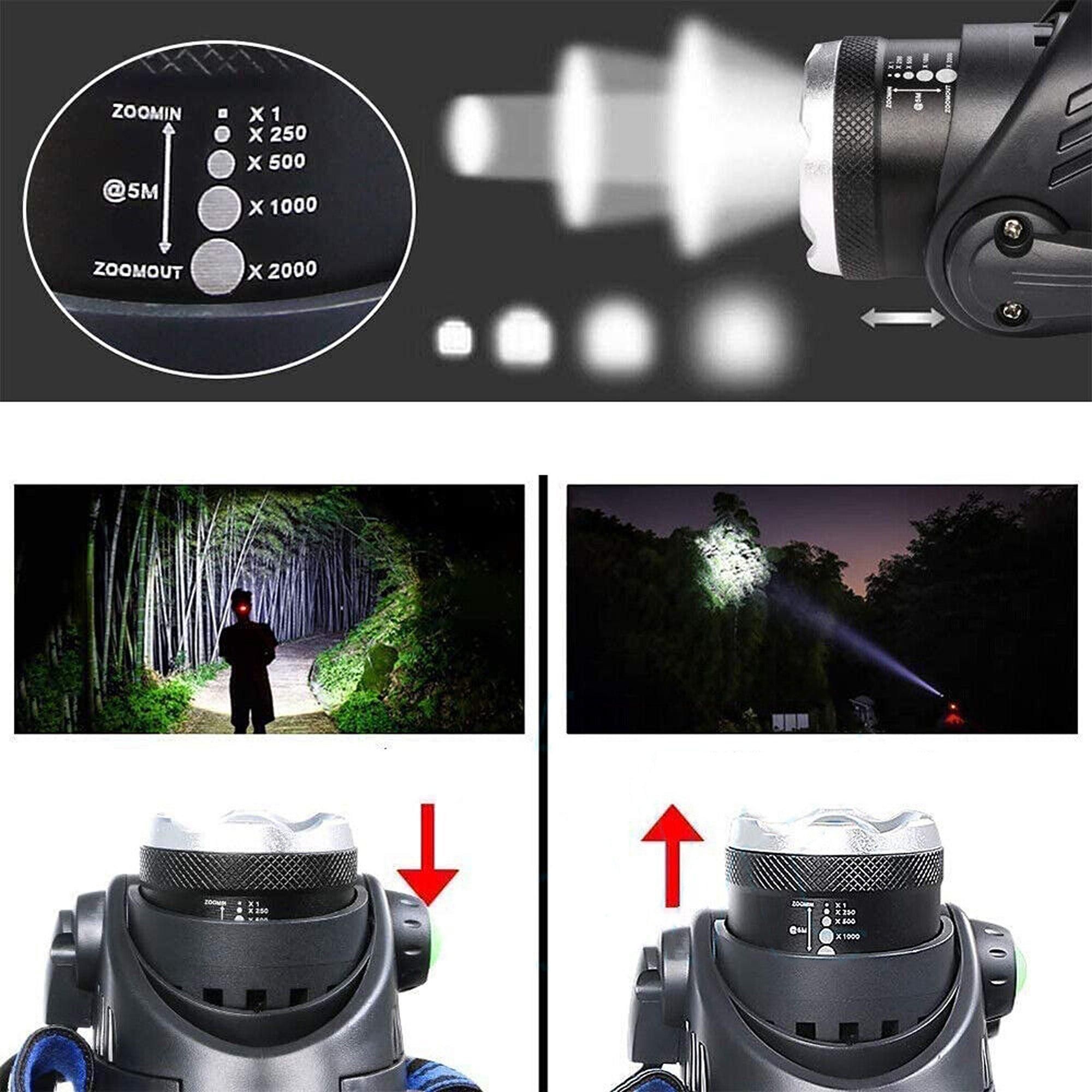 Rechargeable LED Headlamp Light Flashlight Head Torch Lamp โ image 6
