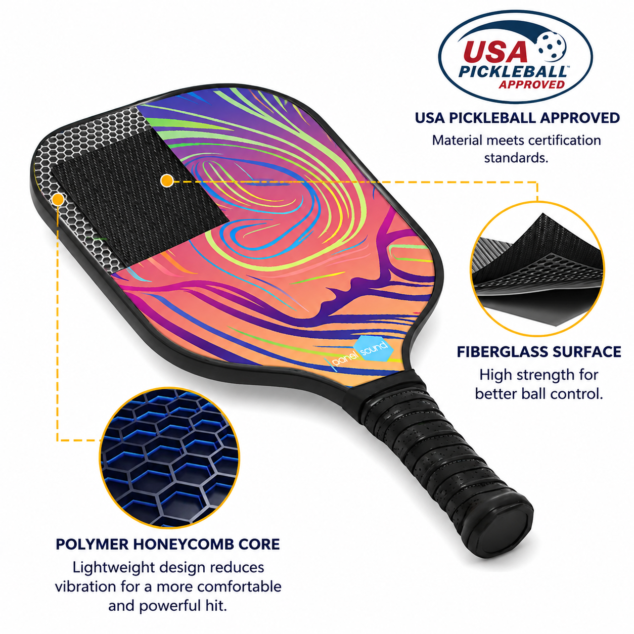 PS Series Colorful Textured Fiberglass Pickleball Paddles Set with 2 Rackets, 4 Balls and Portable Carry Bag for Indoor and Outdoor Use, PS-002 โ image 2