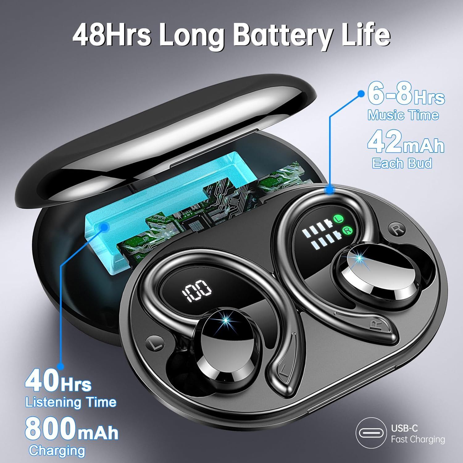 Wireless Earbuds Sport Bluetooth 5.3 Headphones 3D Bass Hi-Fi Stereo Over Ear Buds, 48H Noise Cancelling Headset with Earhook,Earphones Workout Running Gym for — image 2