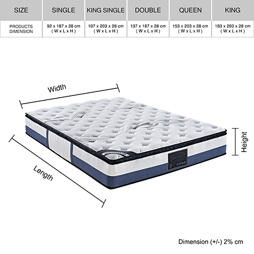 Double Mattress Latex Pillow Top Pocket Spring Foam Medium Firm Bed — image 6