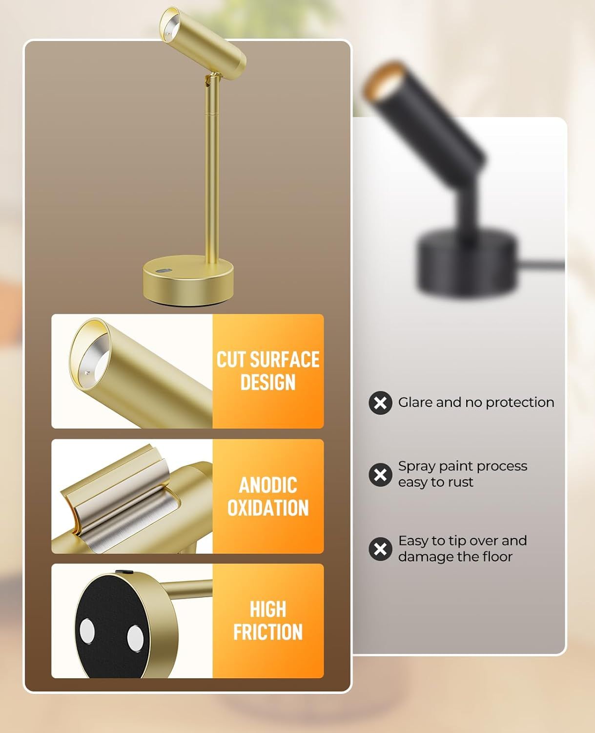 Picture Light for Wall, Battery Operated Art Light for Paintings CCT Dimmable Recharging Gallery Battery Wall Light with Remote Control for Living Room Gallery โ image 3
