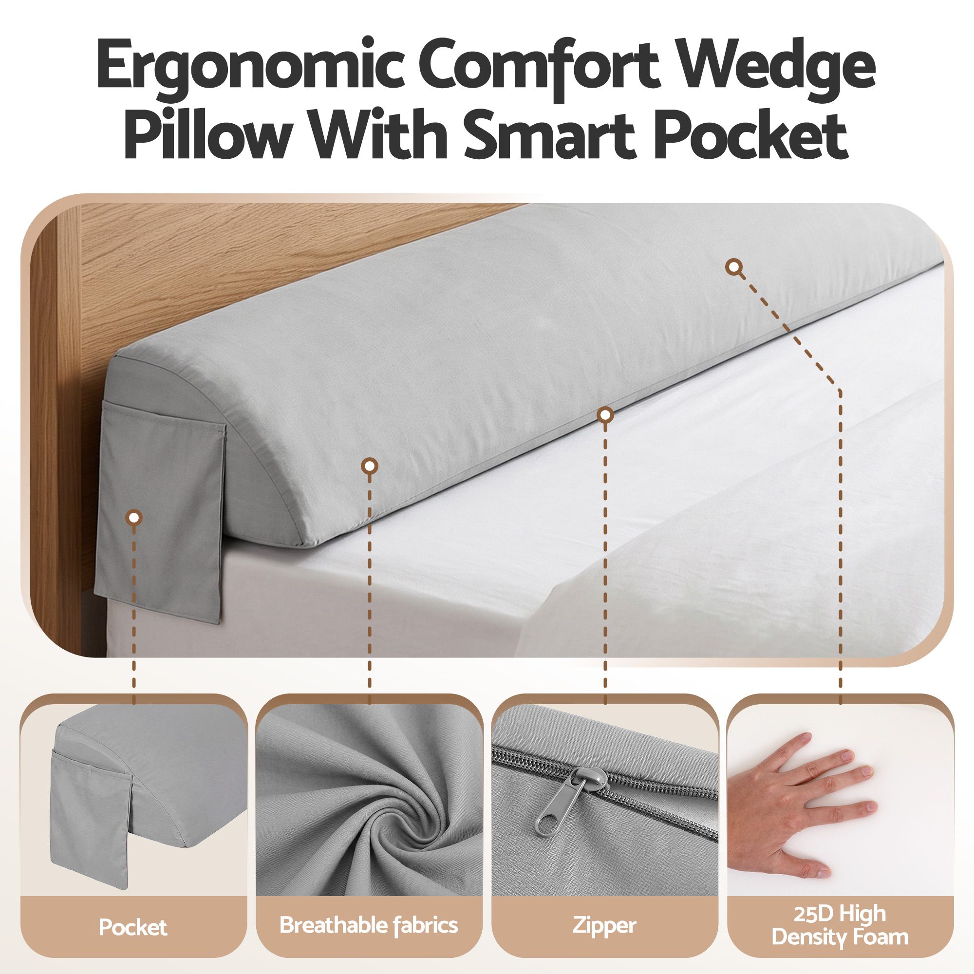 Giselle King Bed Wedge Pillow For Headboard, Close Gap And Stop Pillows Sliding, 25D Foam Mattress Gap Filler With 2 Side Po โ image 6