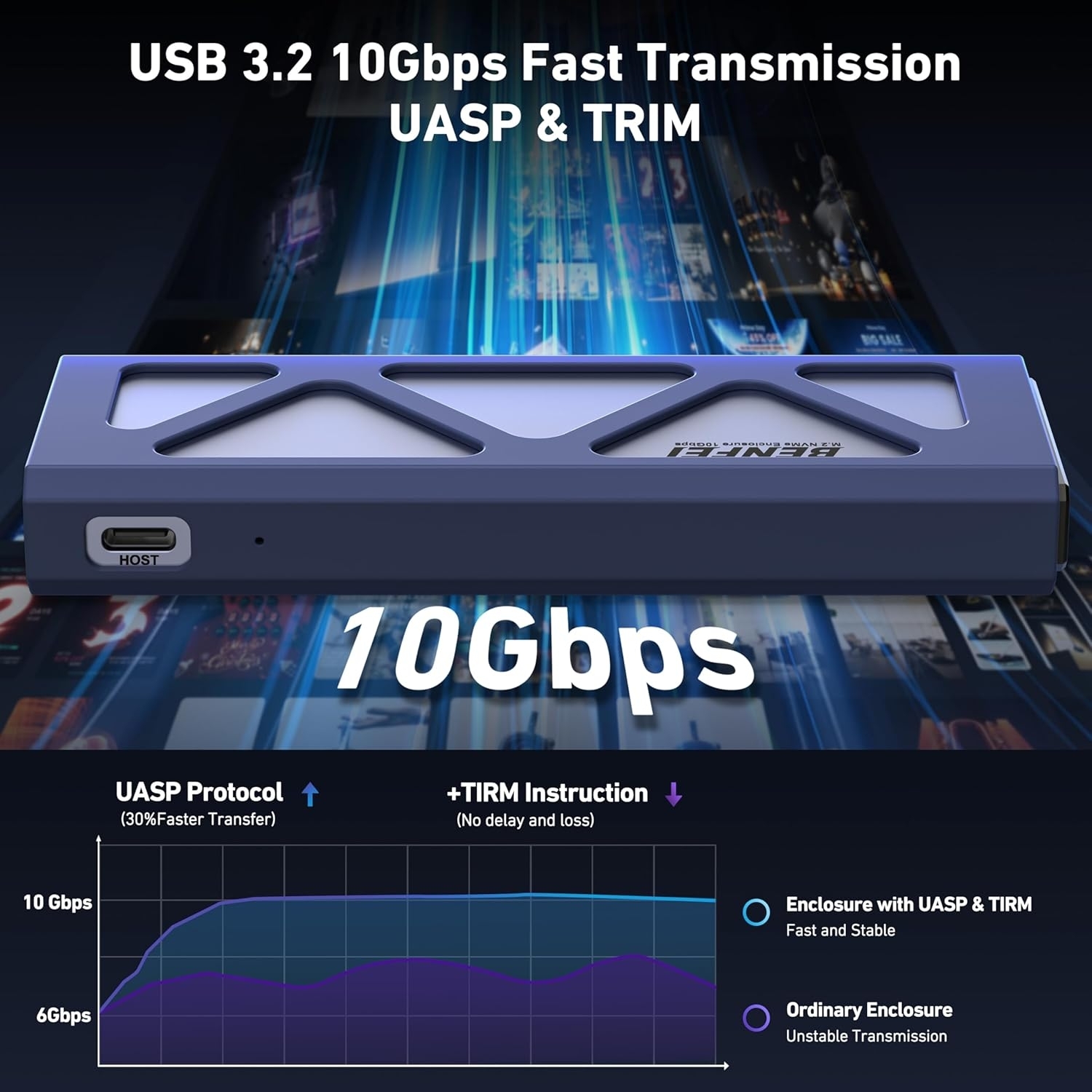 BENFEI M.2 SSD Enclosure USB3.2 Gen2 10 Gbps, Tool-Free for NVME B & M Keys with Size 2230/2242/2260/2280 SSDs โ image 2