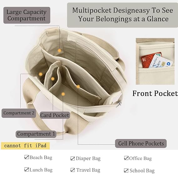 Multi-Pocket Tote Bag with Zipper, Canvas Handmade Handbag with Compartments, Multifunctional Satchel Bags for Women, Ladies, University, School, Work, Travel — image 4