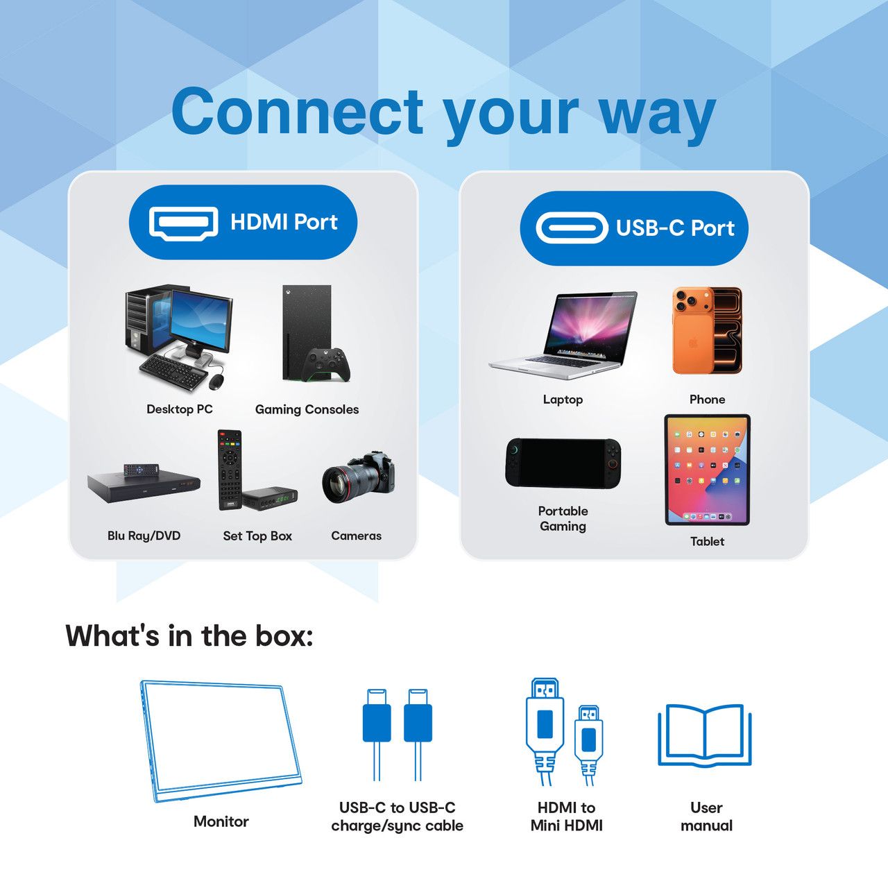 Laser 15.6 Inch Portable Monitor with USB-C and HDMI — image 4