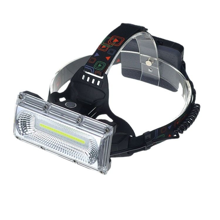 LED Headlamp Rechargeable Headlamp COB High Bright Headlight 3 Modes Adjustable IP65 Waterproof Work Light for Hard Hat