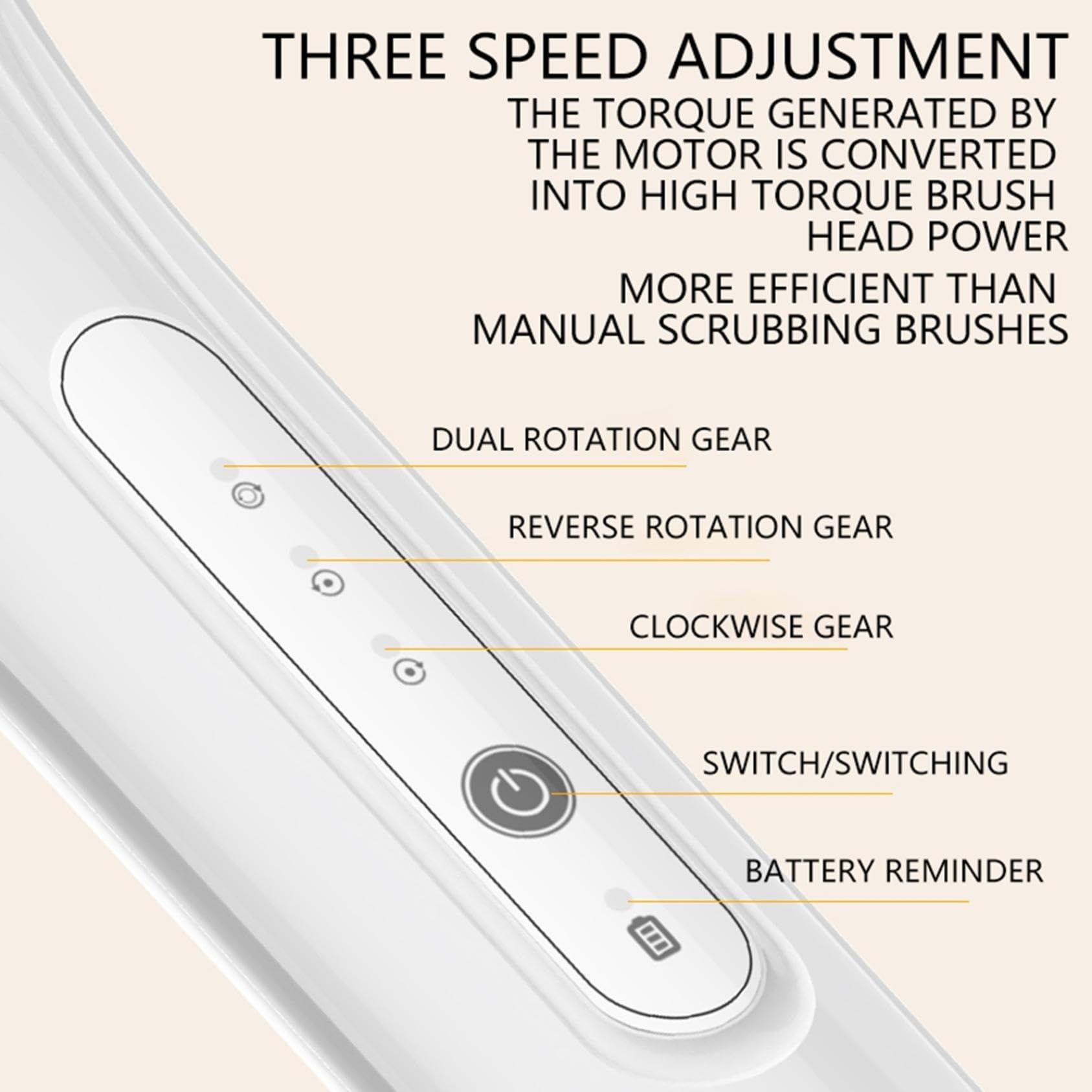 Rechargeable Auto Spinning Exfoliating Massage Body Cleansing Brush, Deep Cleansing,Body Brushes with 6 Brush Heads (White) — image 3