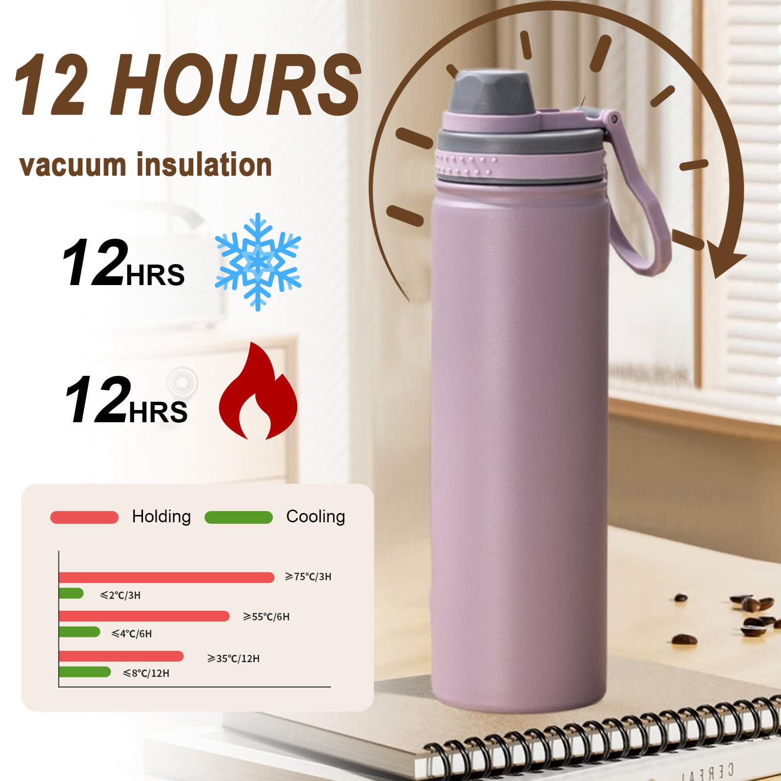 Insulated Water Bottle, Stainless Steel Vacuum Insulated Water Bottle, Sport Bottle with Leak Proof Lid and Handle, Space Kettle Men and Women, Large Capacity — image 6