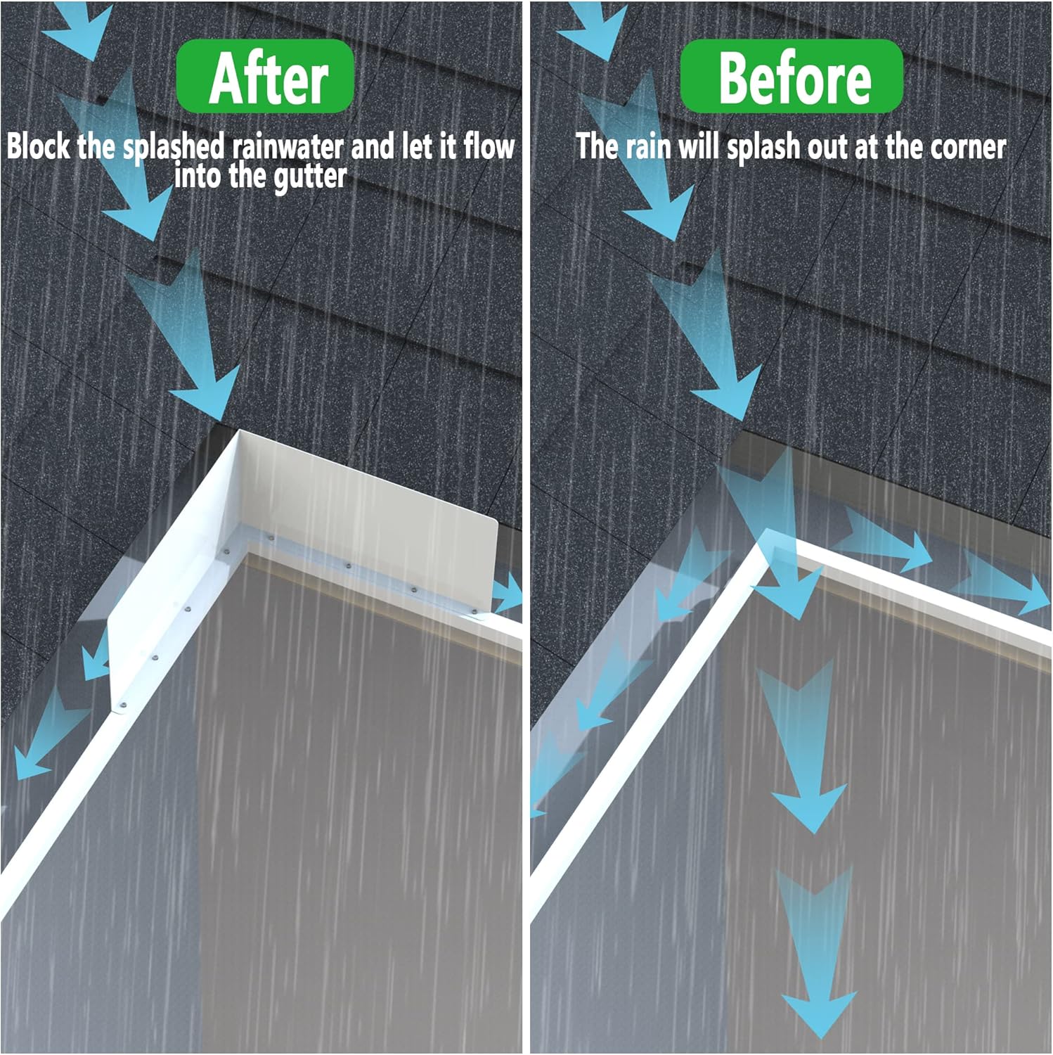 2 Pcs Gutter Valley Splash Guards,Rain Gutter Valley Roofing Gutter Guards, Diverter Roof Rain Diverter for House Shingle Roofs Corner (2) โ image 4