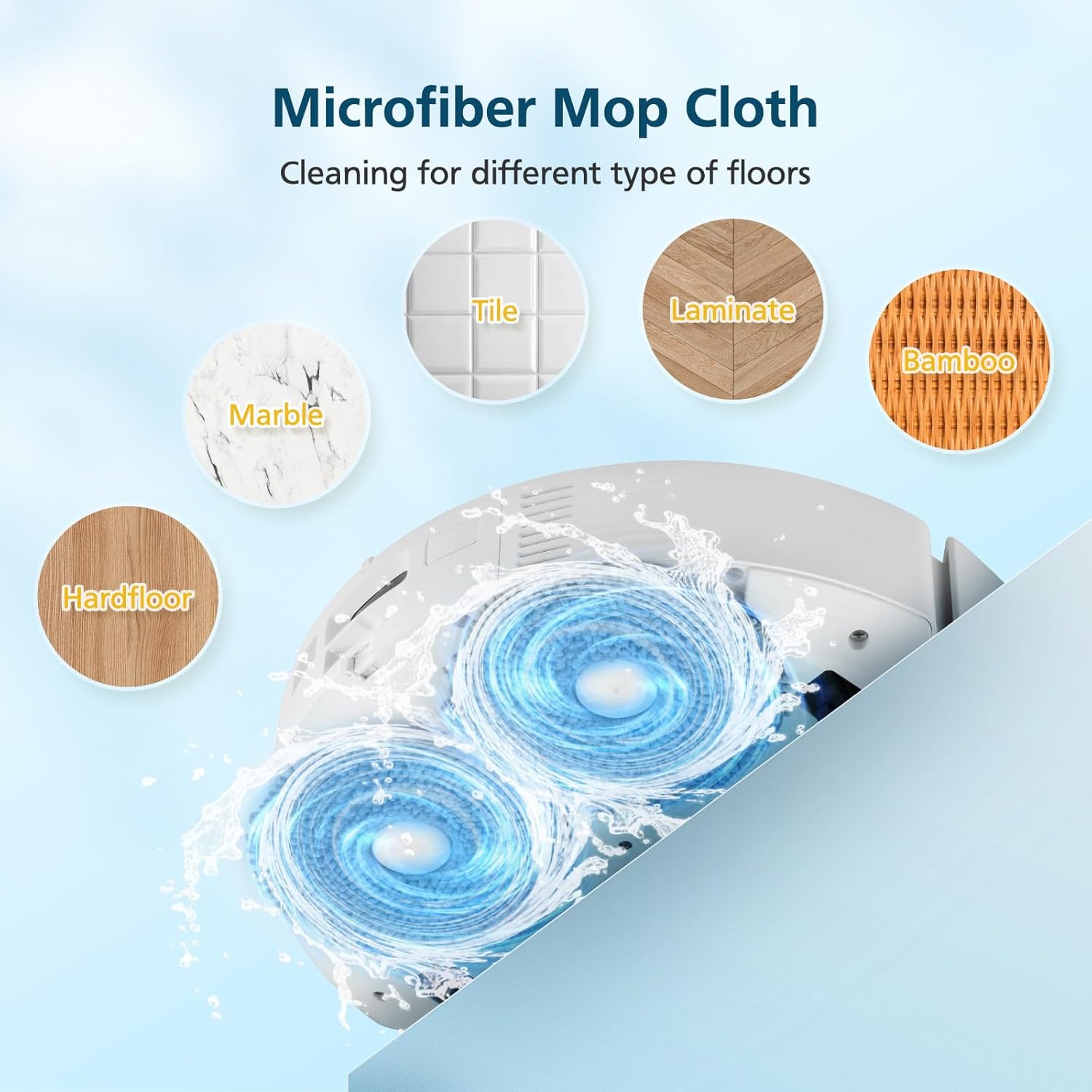 Qrevo S5V Replacement Parts for Roborock Qrevo S5V / Curv/Edge/Edge S5A / Curv S5X, Accessories include 2*Set Main Brush, 6*Mop Pads, 6*Vacuum Bags, 4*Hepa โ image 3